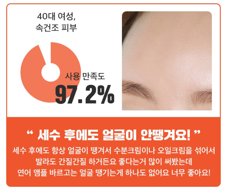 Premium Korean Salmon PDRN DNA Ampoule 5mlx10 Salmon Cream+MTS Roller