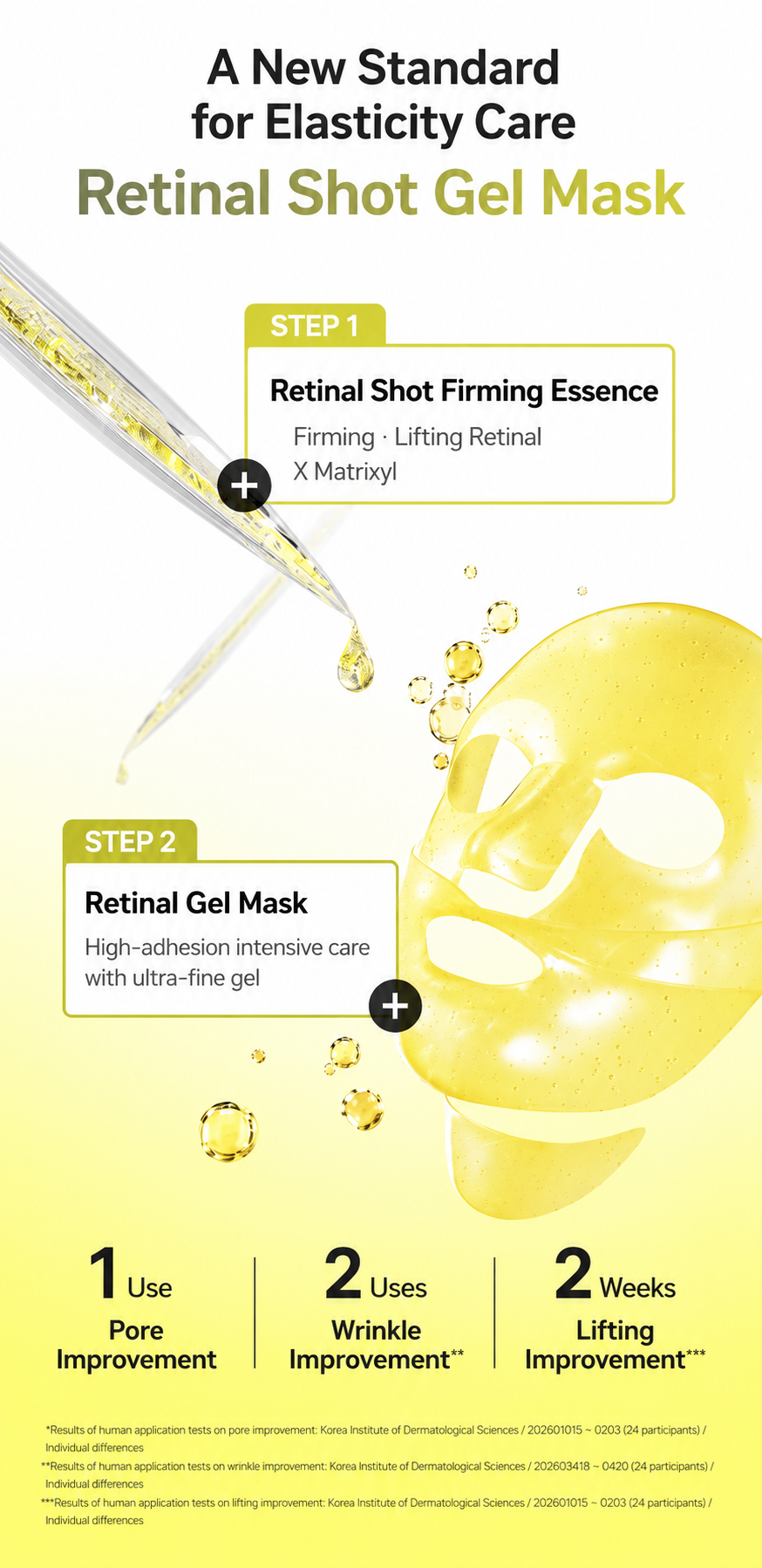 Latest Release- Celimax Retinal 2-Step Gel Mask 4 Sheets