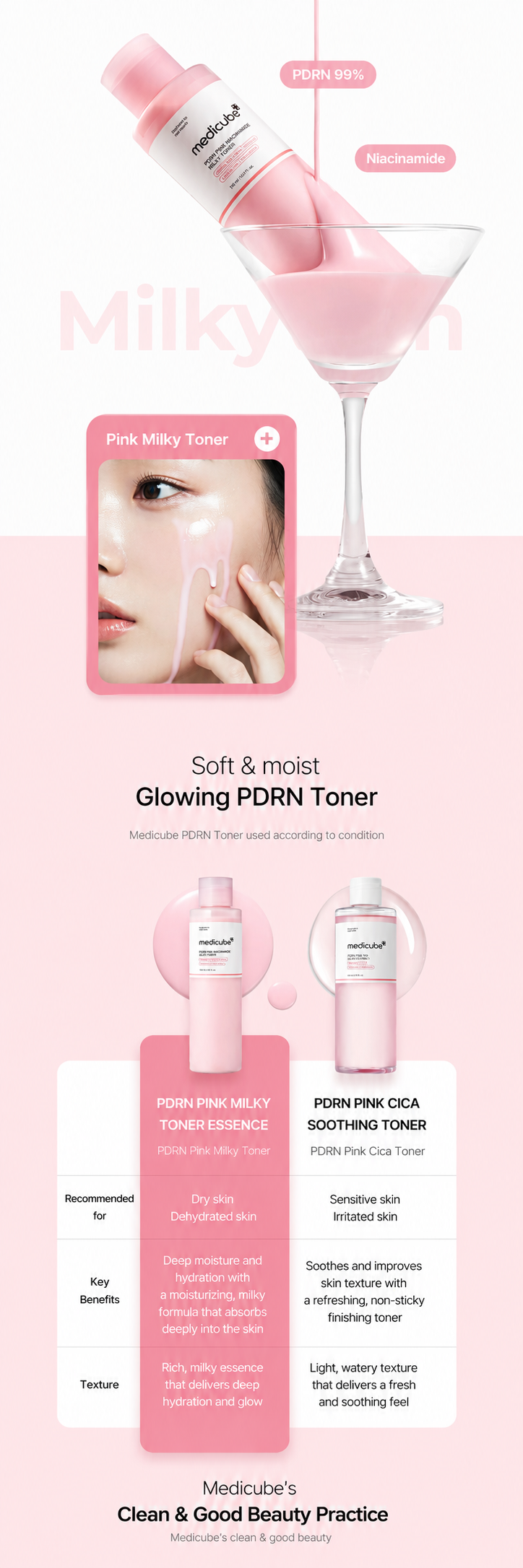 Medicube PDRN Pink Niacinamide Milky Toner 150ml