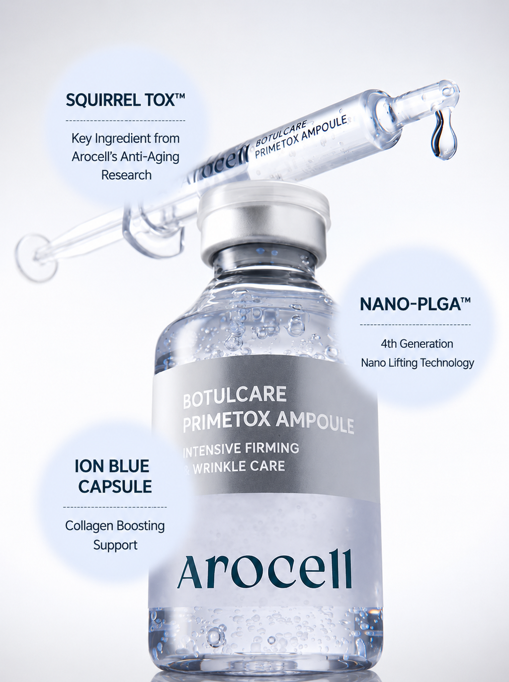 Arocell Botulcare Primetox Ampoule 28ml + 2 Botulcare Mask packs