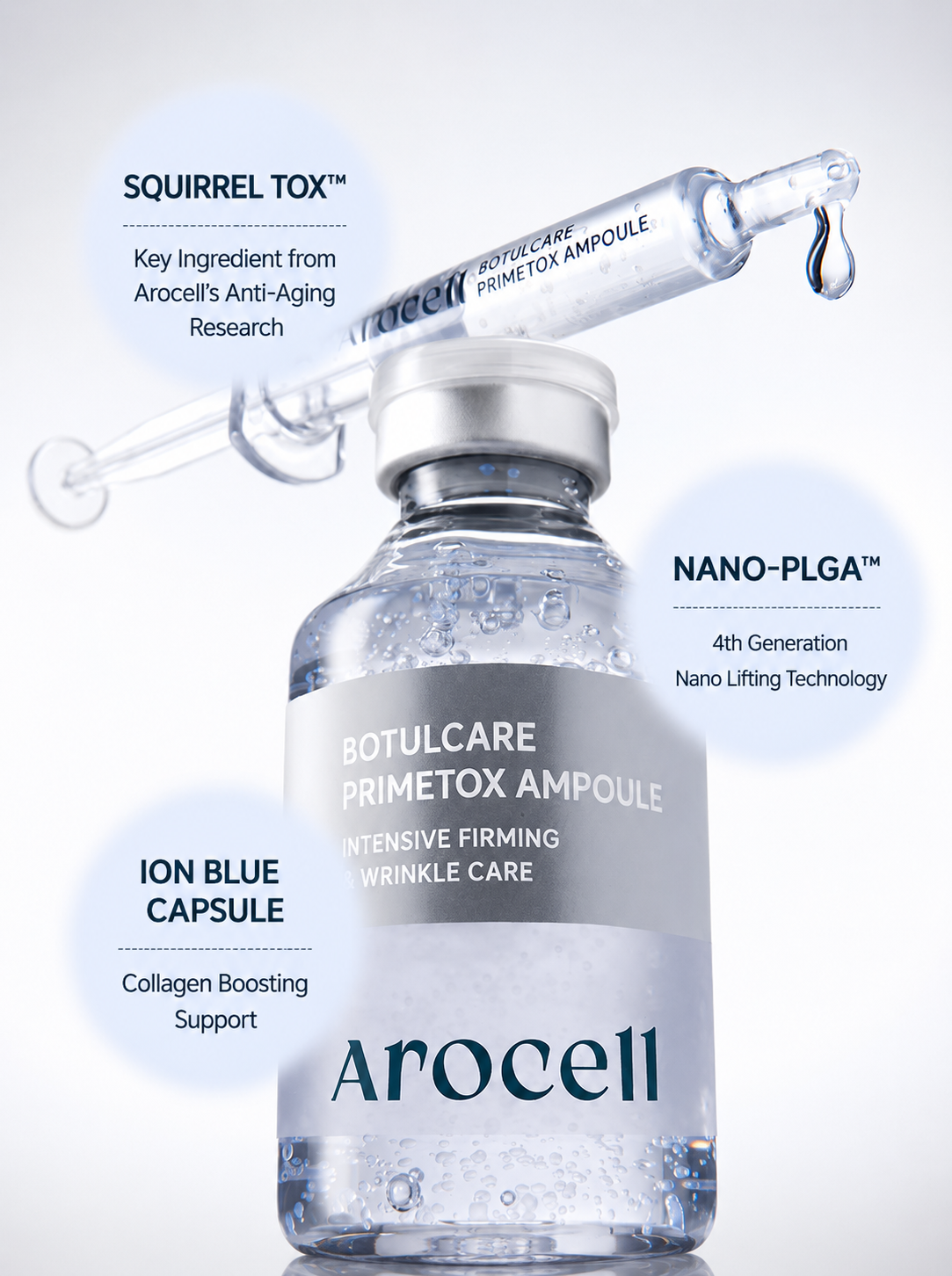 Arocell Botulcare Primetox Ampoule 28ml + 2 Botulcare Mask packs