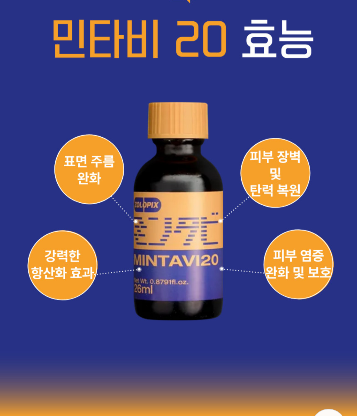 Mintavi Whitening Set & Anti-Aging Results – 1.5x Improved Effect