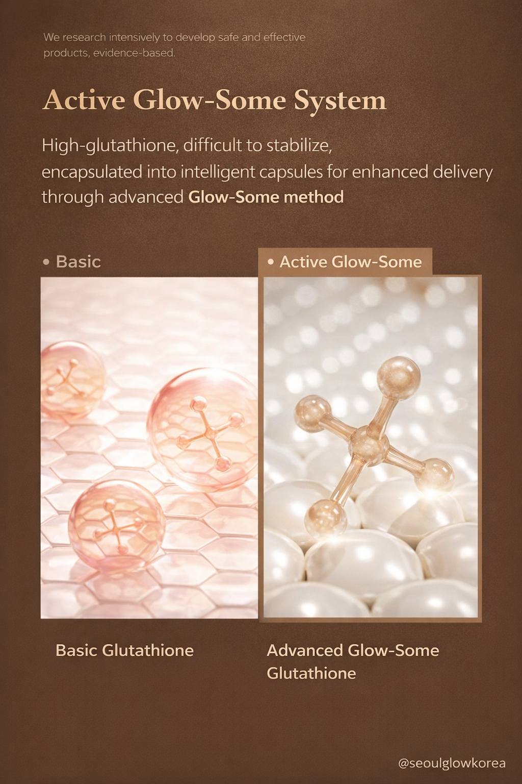 Medicube Glutathione Glow Ampoule Clinical Results | Brightening & Pigmentation Care Serum | K-Beauty Authentic