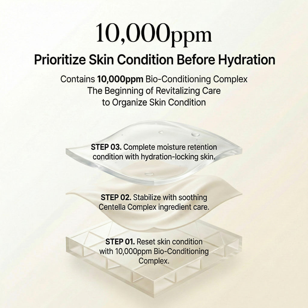 MIREIO Revitalize DNA Ampoule