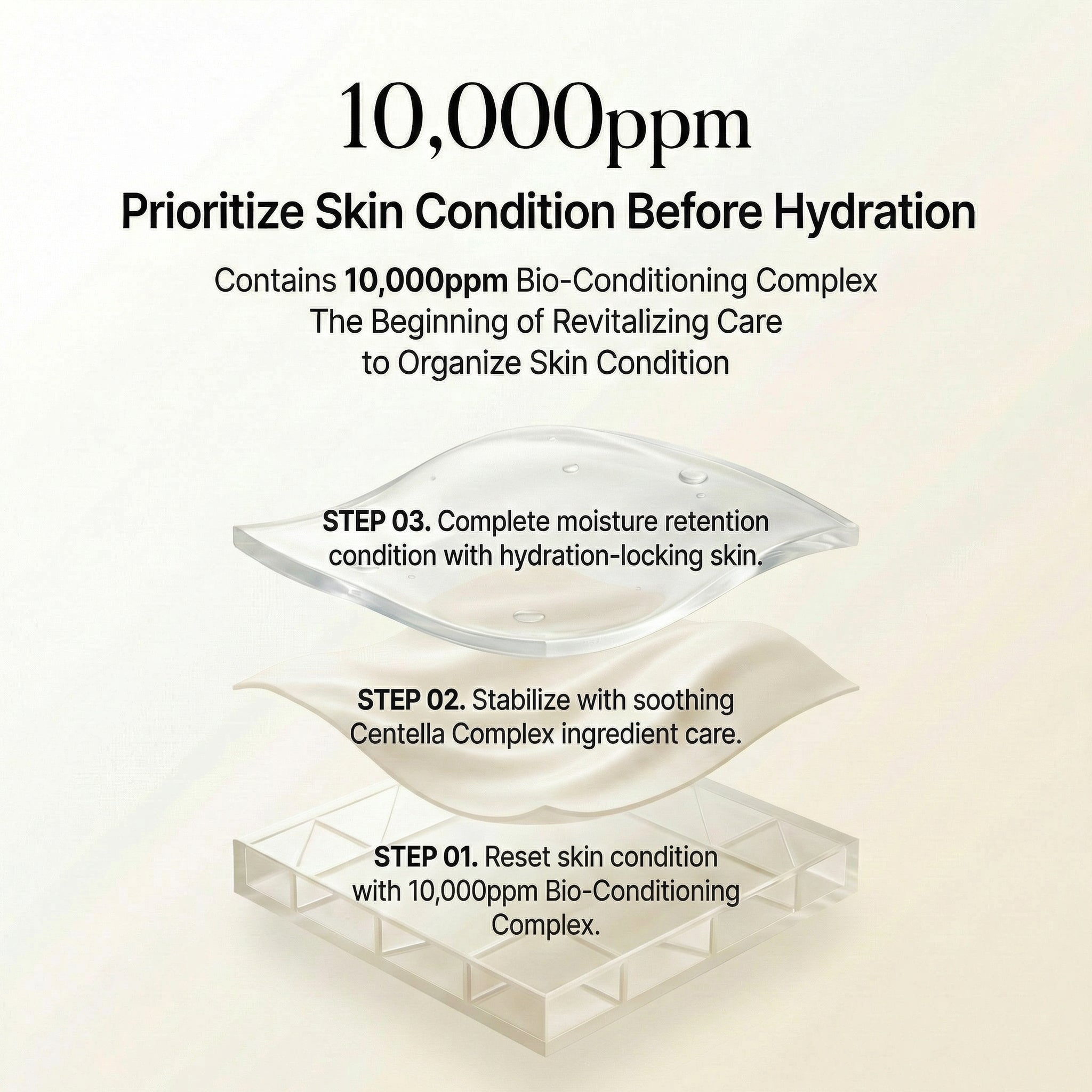 MIREIO Revitalize DNA Ampoule