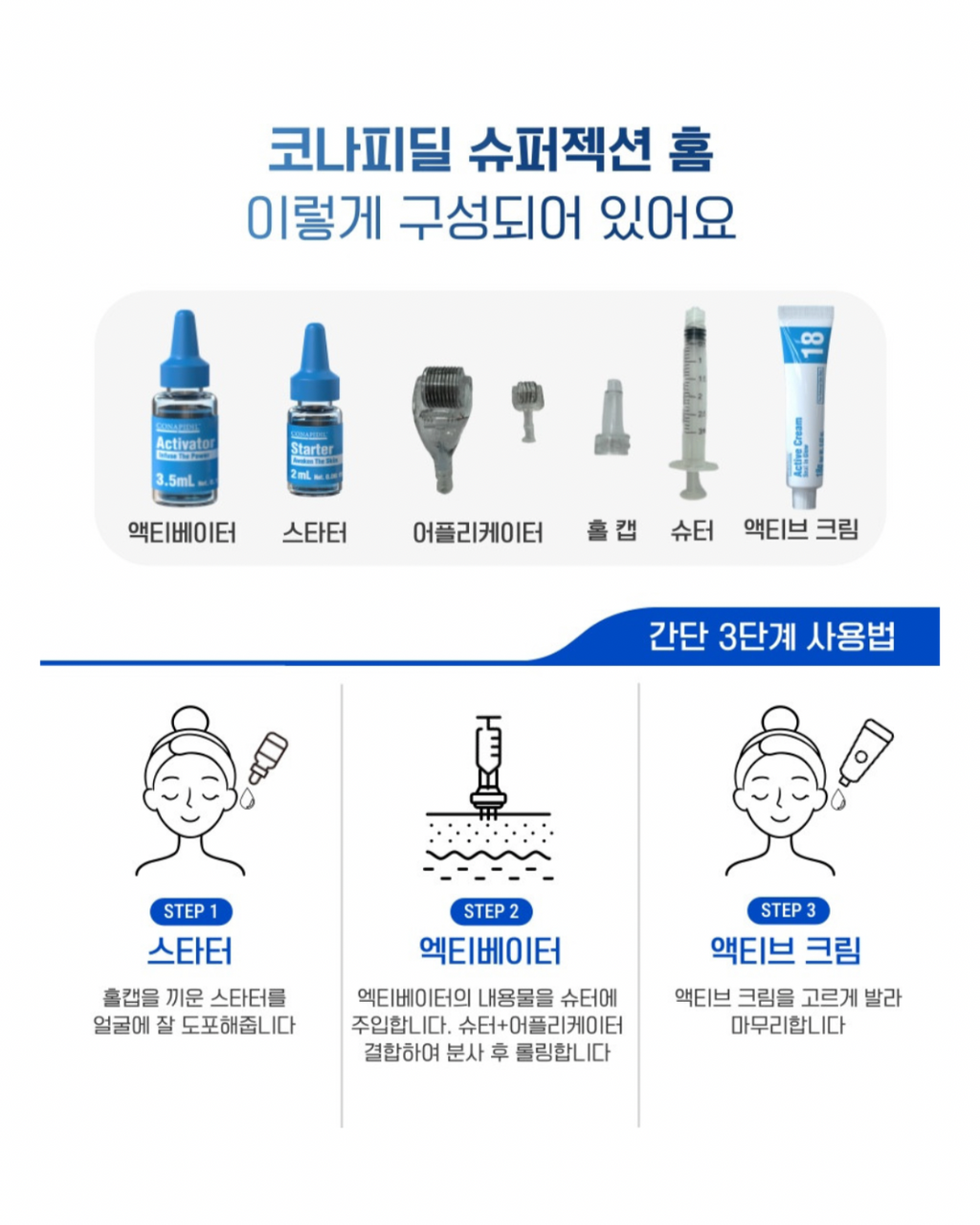 CONAPIDIL Superjection Home Kit (4 Treatments) – Premium Ampoule & Active Cream Set