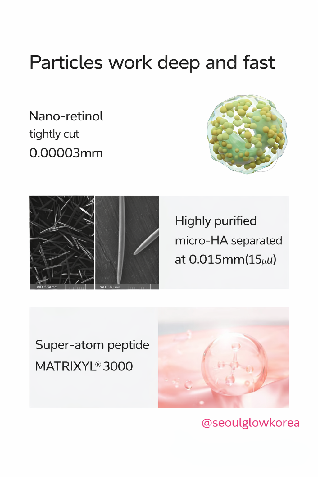 CELLREMAX Retinal Shot Tightening Booster 15ml – 0.1% Vitamin A Retinal, Pore Tightening & Elasticity Care, Micro HA 20,250 Shots