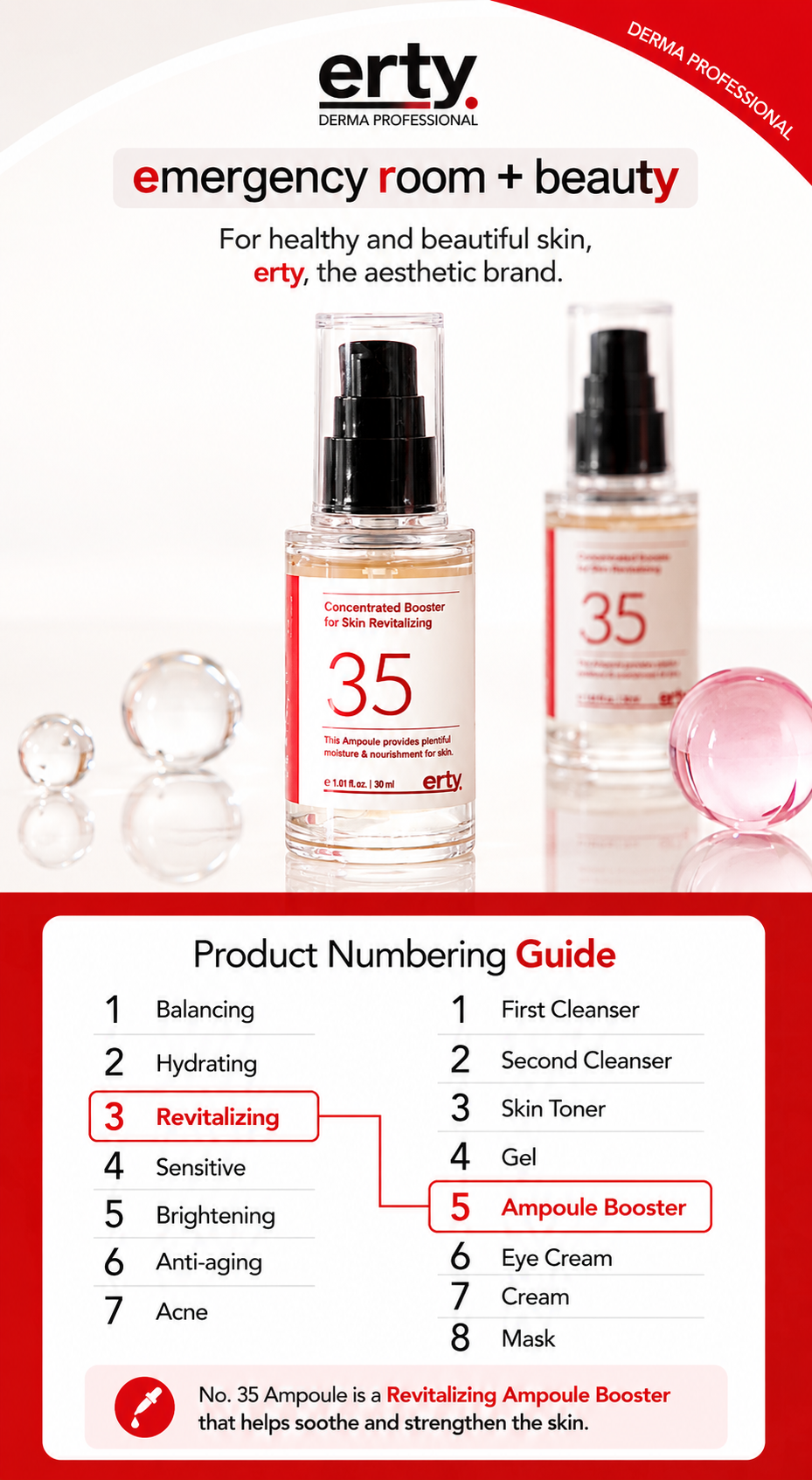 ERTY Booster 35 Revitalizing Ampoule 30ml