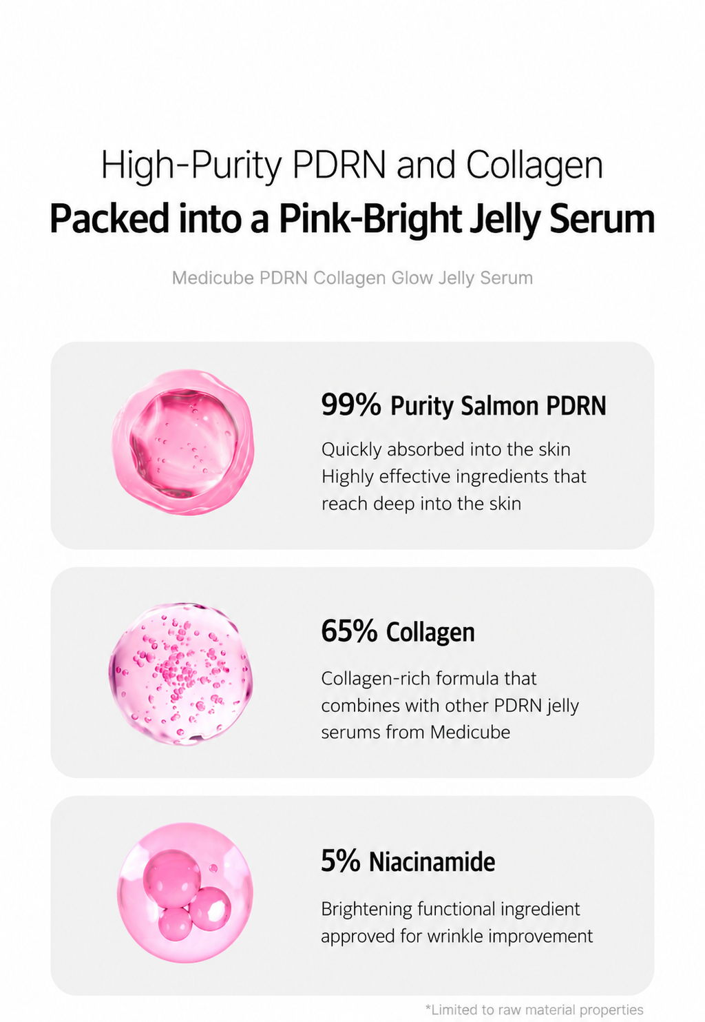 Medicube PDRN Collagen Glow Jelly Serum 30ml