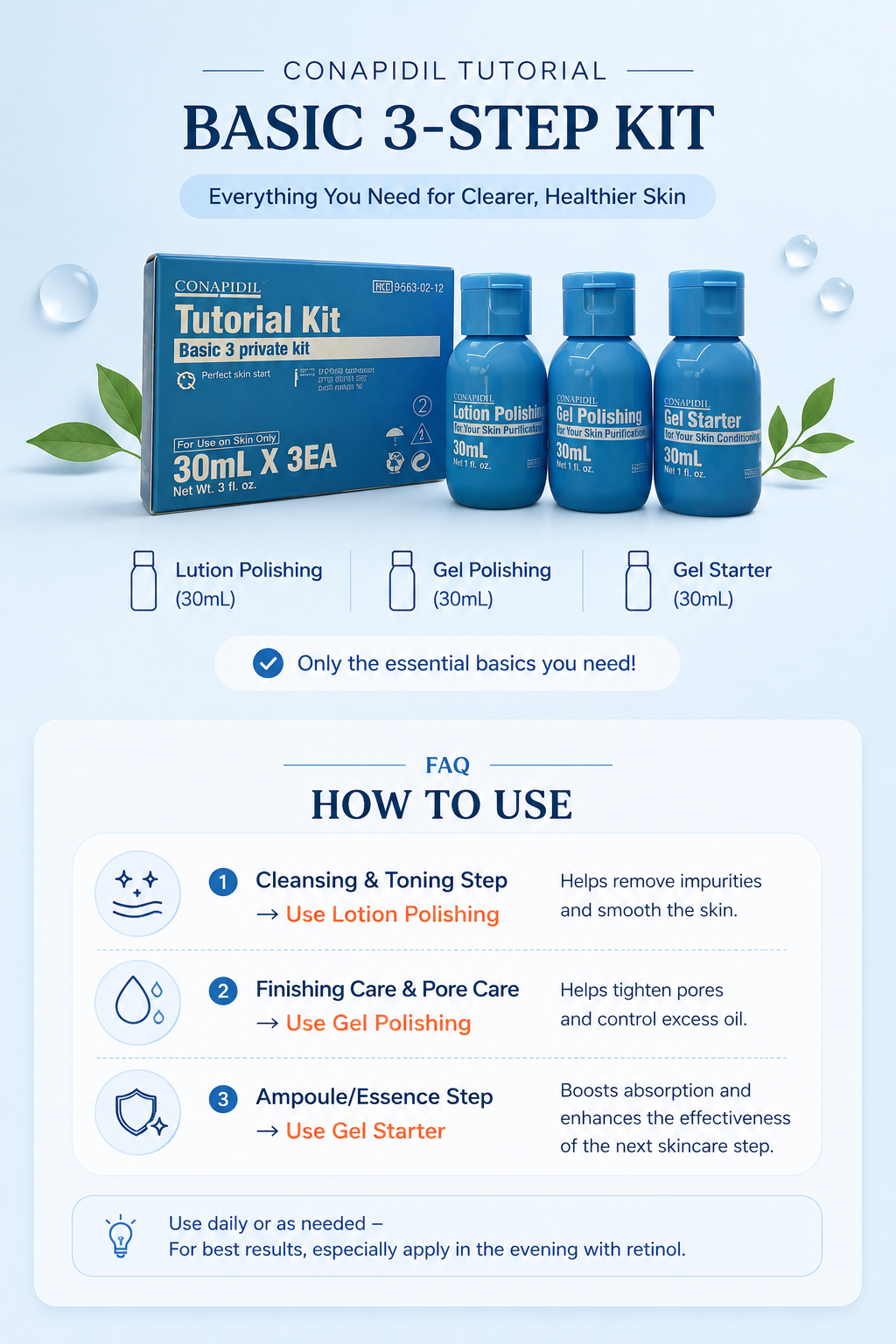 CONAPIDIL Tutorial Kit – Basic 3-Step Skincare Set