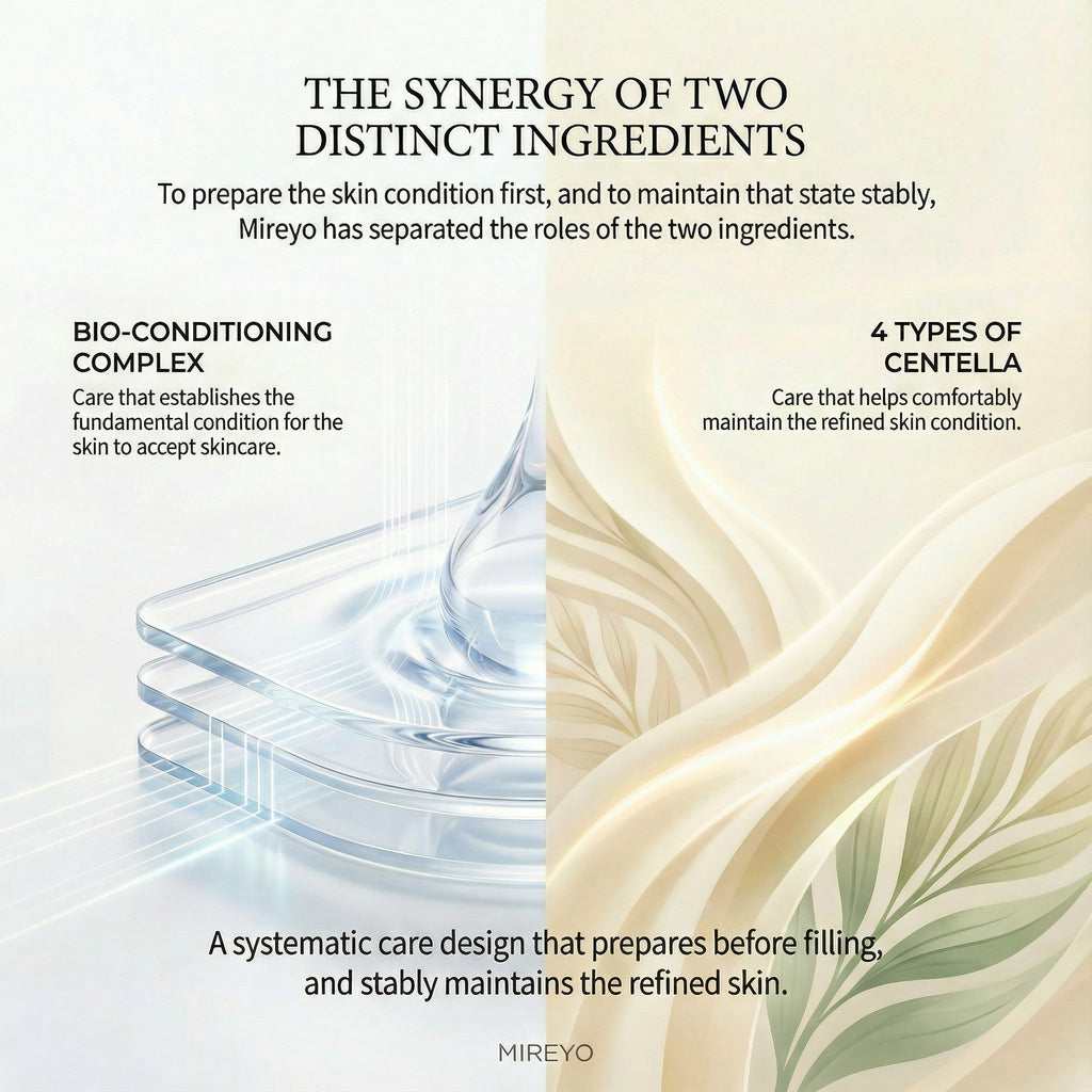 MIREIO Revitalize DNA Ampoule