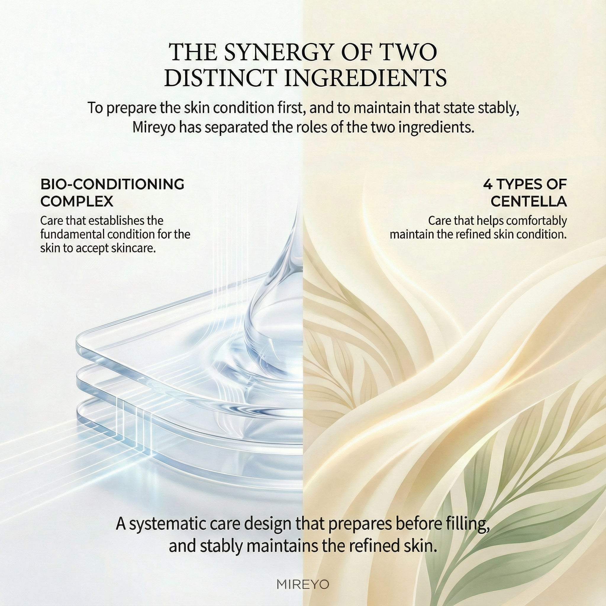 MIREIO Revitalize DNA Ampoule
