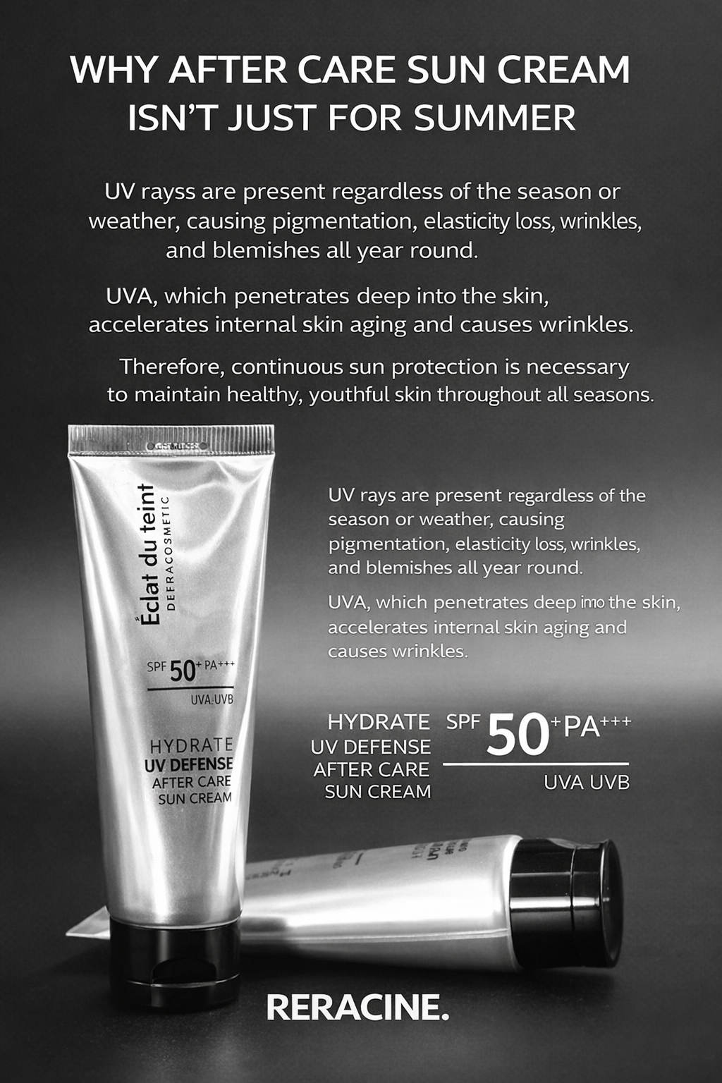Éclat du teint Hydrate UV Defense After Care Sun Cream 50ml SPF50+ PA+++ | Hybrid Sunscreen for Sensitive Skin | No White Cast