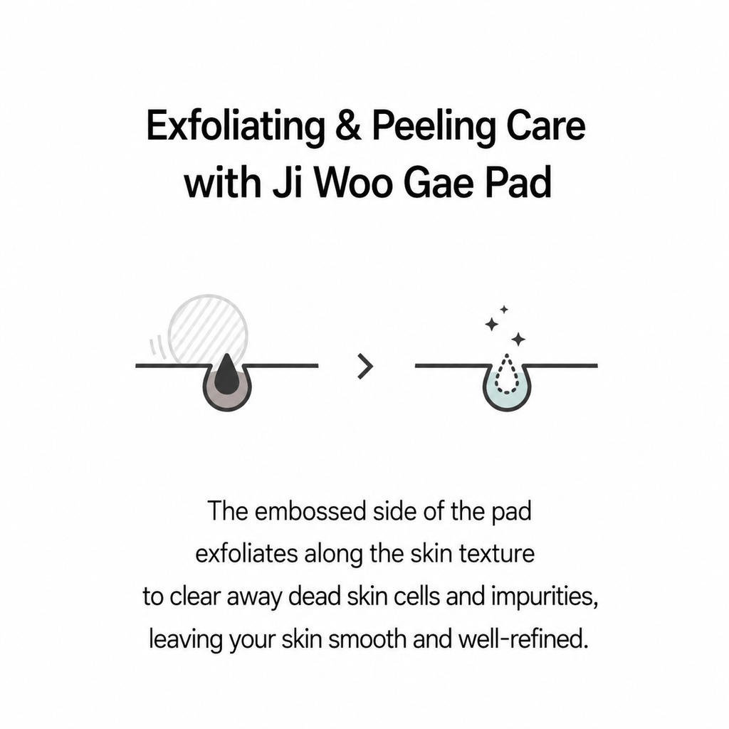 Celimax Ji Woo Gae Heartleaf BHA Peeling Pad 60 Pads