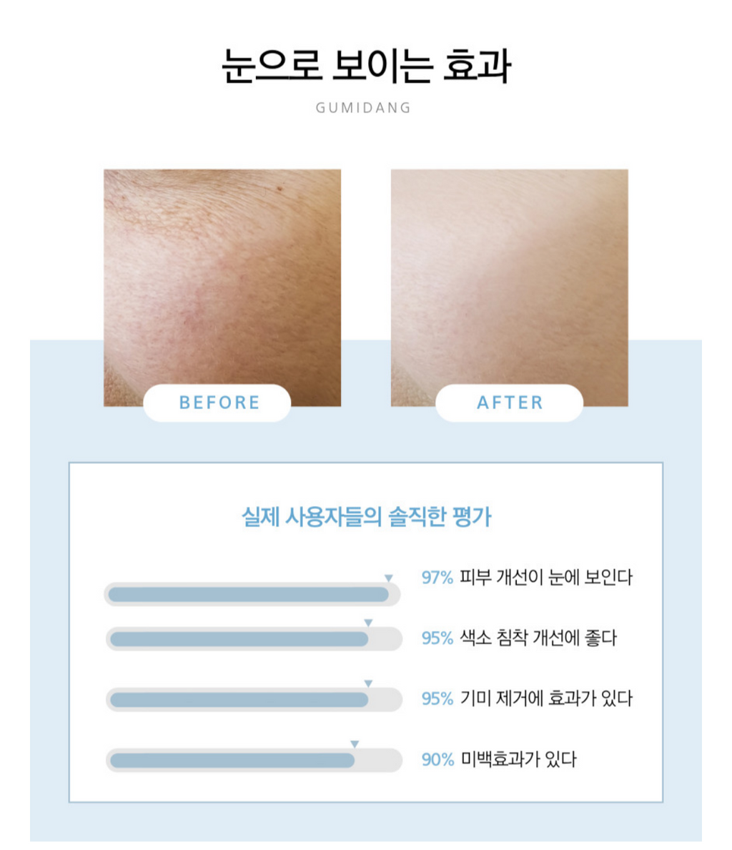 Superjection Cream – Skin Recovery & Dark Spot Treatment