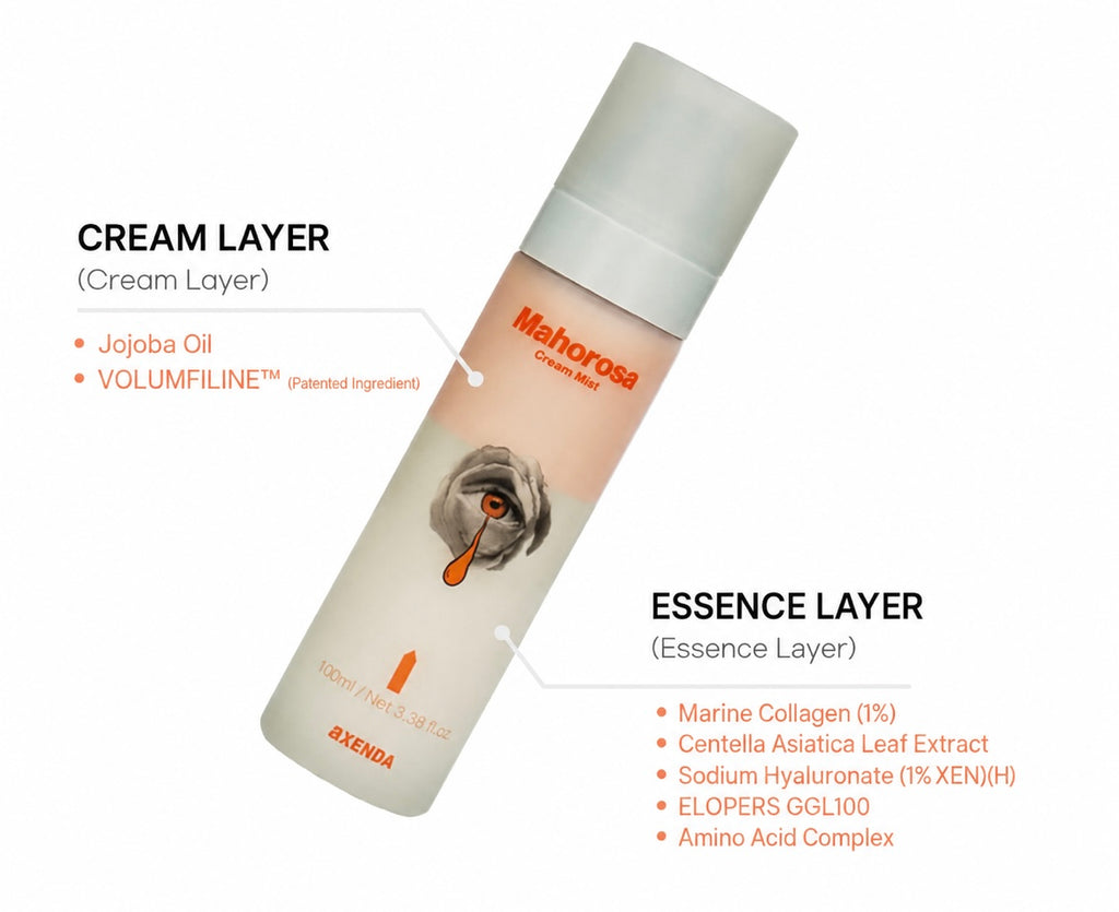 VIBANQM Hybrid Lotion 30ml + Mahorosa Cream Mist 100ml Glow Skin Set