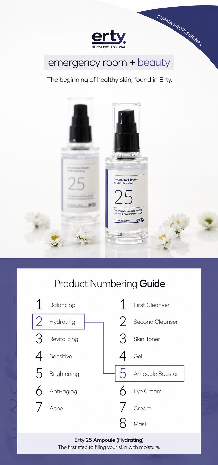 ERTY 25 Concentrated Booster Ampoule 30ml Hydrating Hyaluronic Acid Peptide Serum
