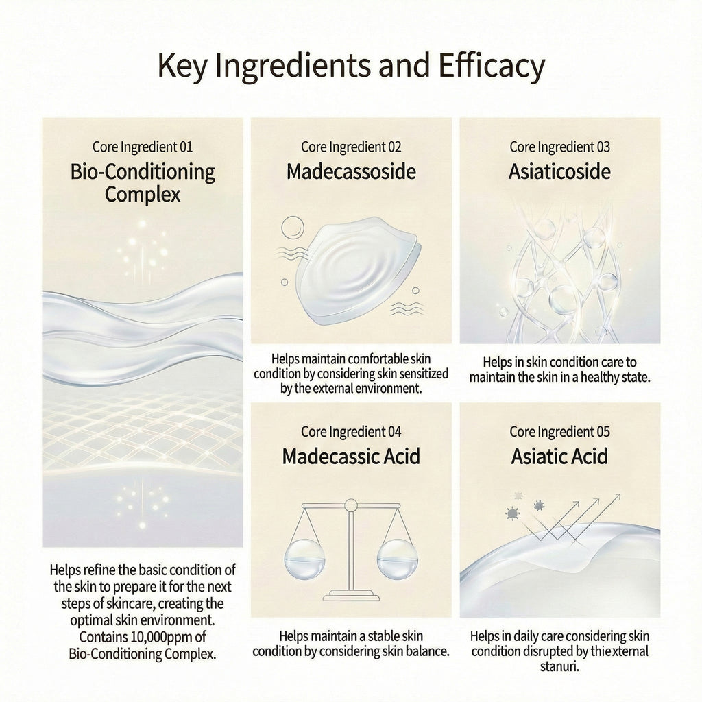 MIREIO Revitalize DNA Ampoule