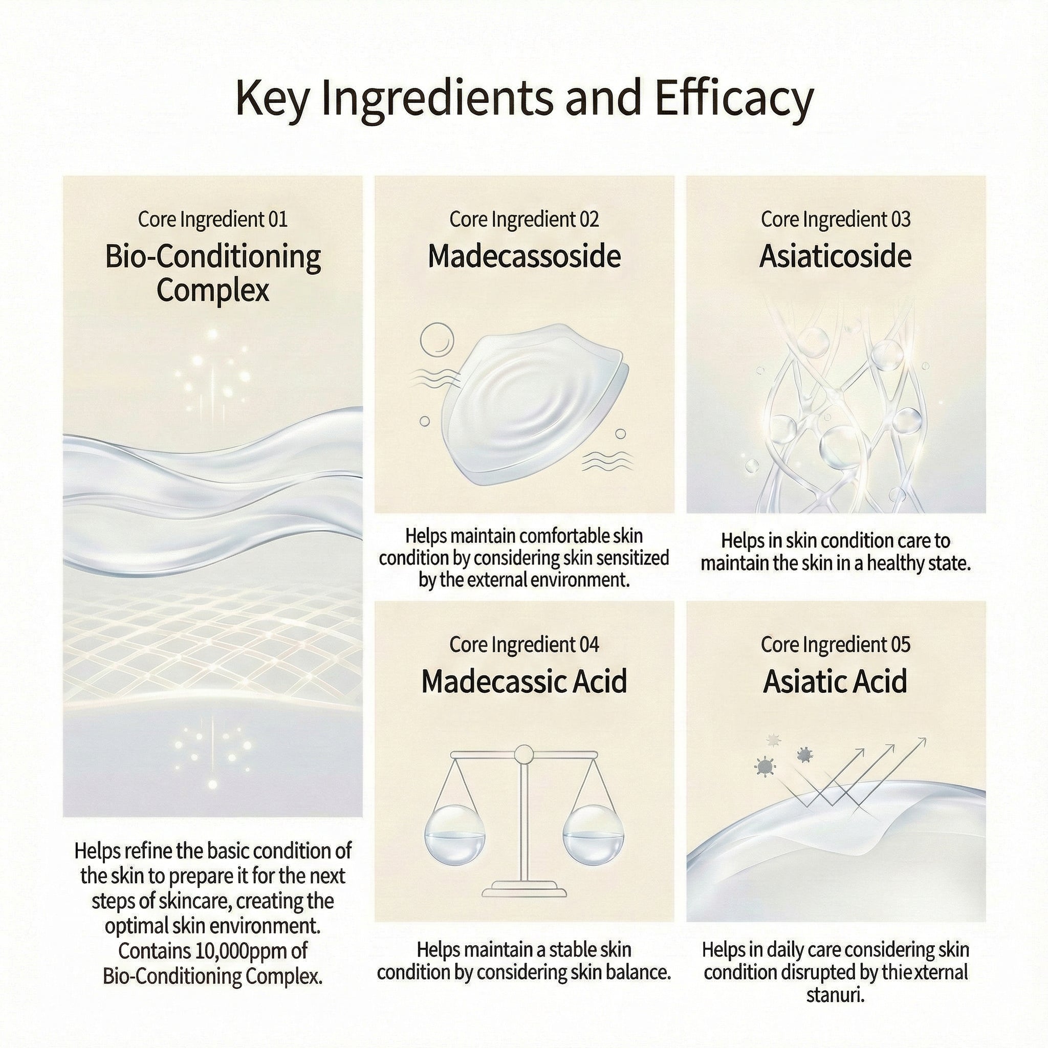 MIREIO Revitalize DNA Ampoule