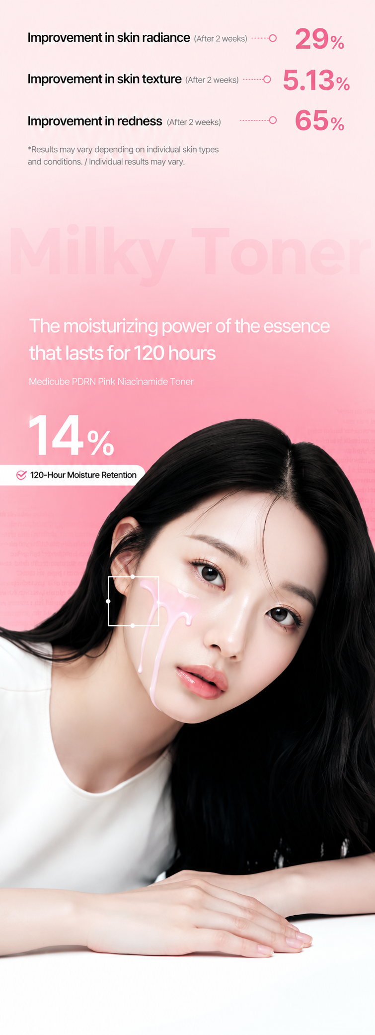 Medicube PDRN Pink Niacinamide Milky Toner 150ml