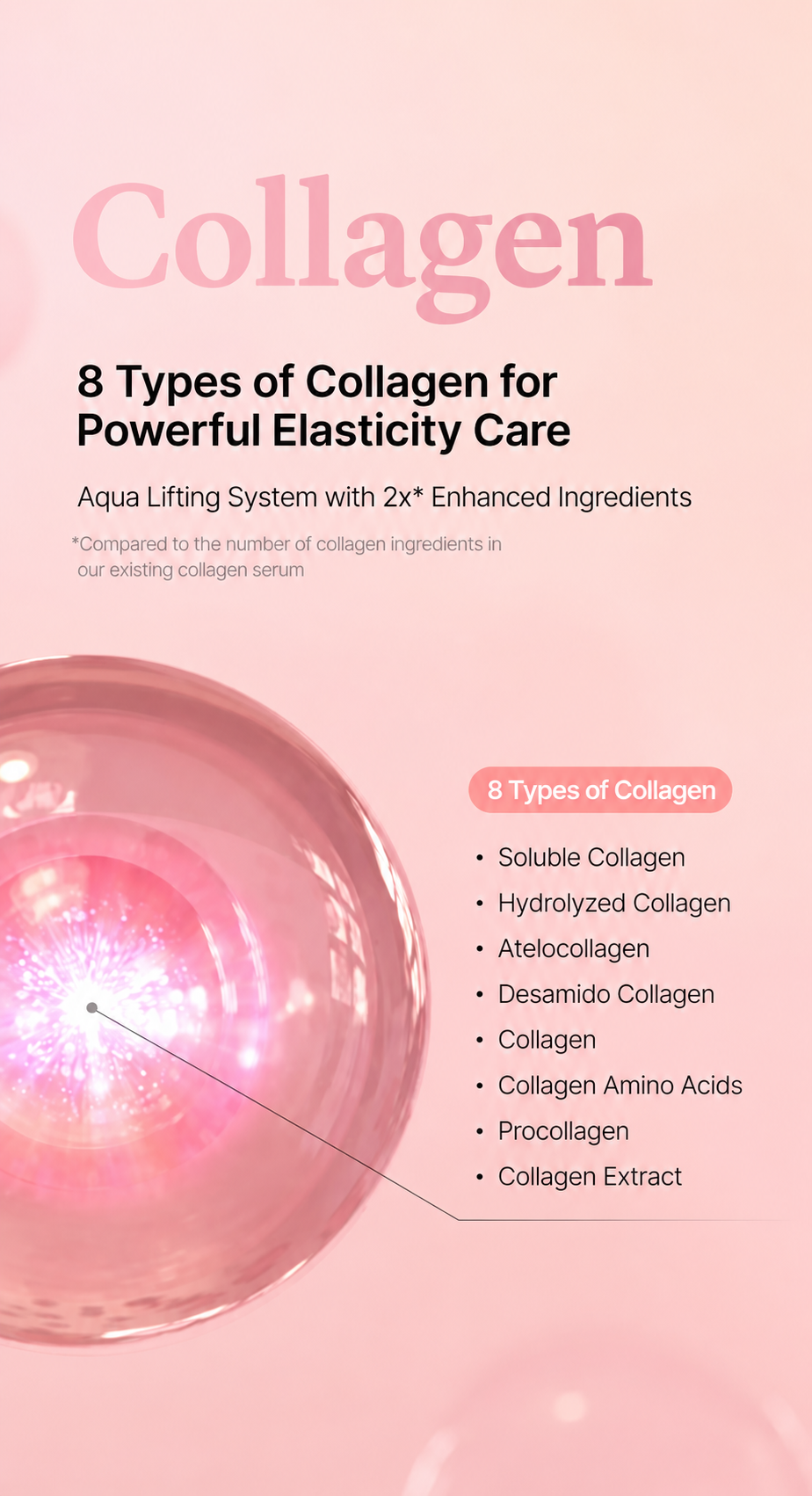 Medicube Triple Collagen Serum 4.0 Hydrating Elasticity Care | K-Beauty