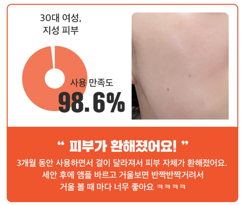 Premium Korean Salmon PDRN DNA Ampoule 5mlx10 Salmon Cream+MTS Roller
