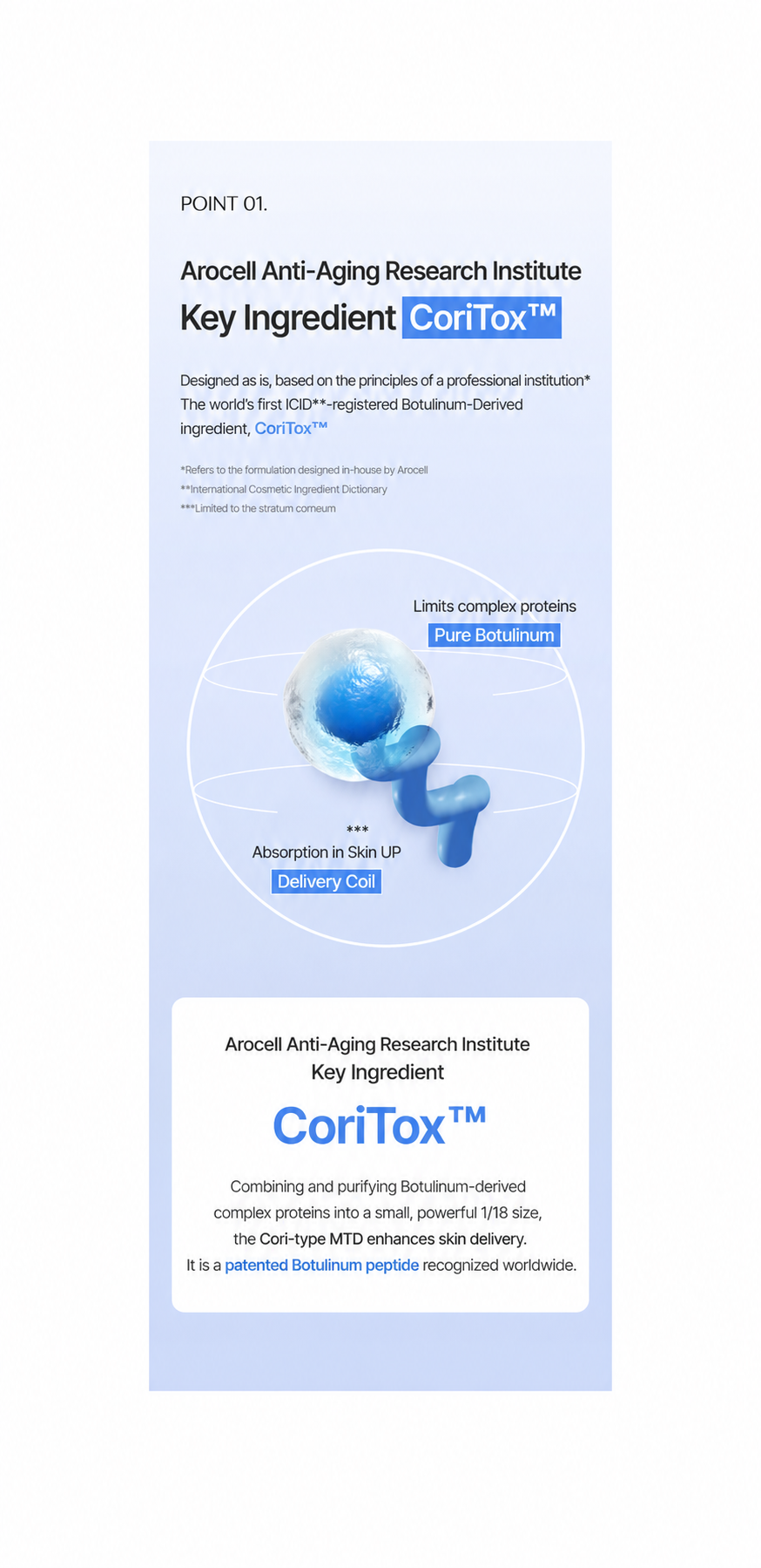 [Arocell] Botulcare Prime Tox Mask (2 Sheets)