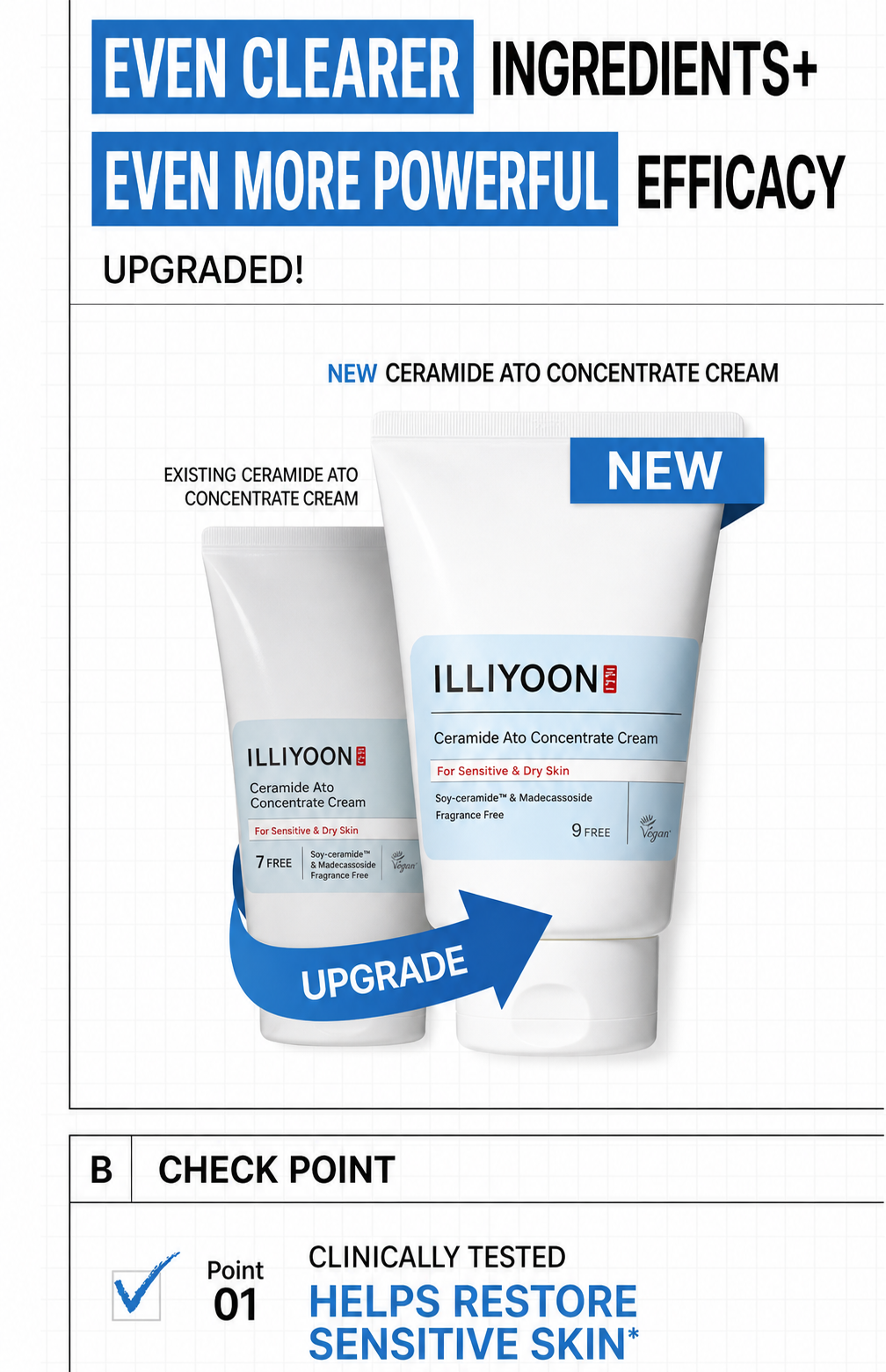 ILLIYOON Ato Cream 230ml + Free 75ml | Ceramide Moisturizer for Dry & Sensitive Skin K-Beauty