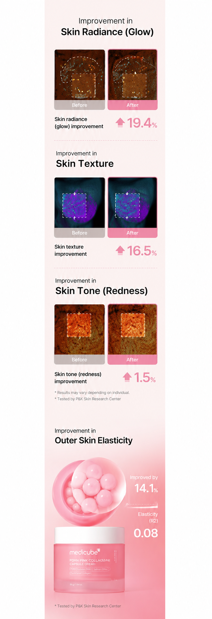 Medicube PDRN Pink Collagen Capsule Cream 55g
