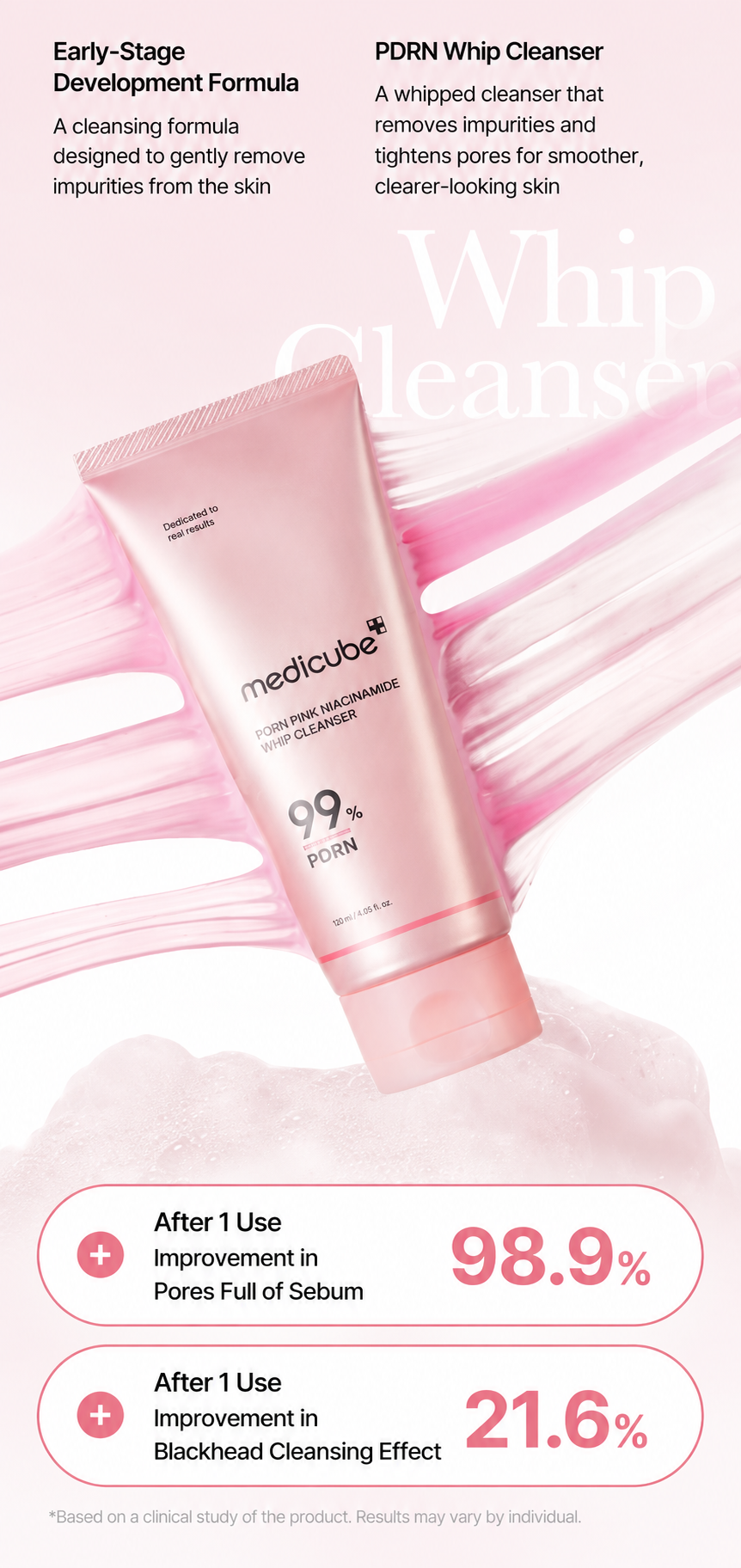 Medicube PDRN Pink Niacinamide Whip Cleanser 120g