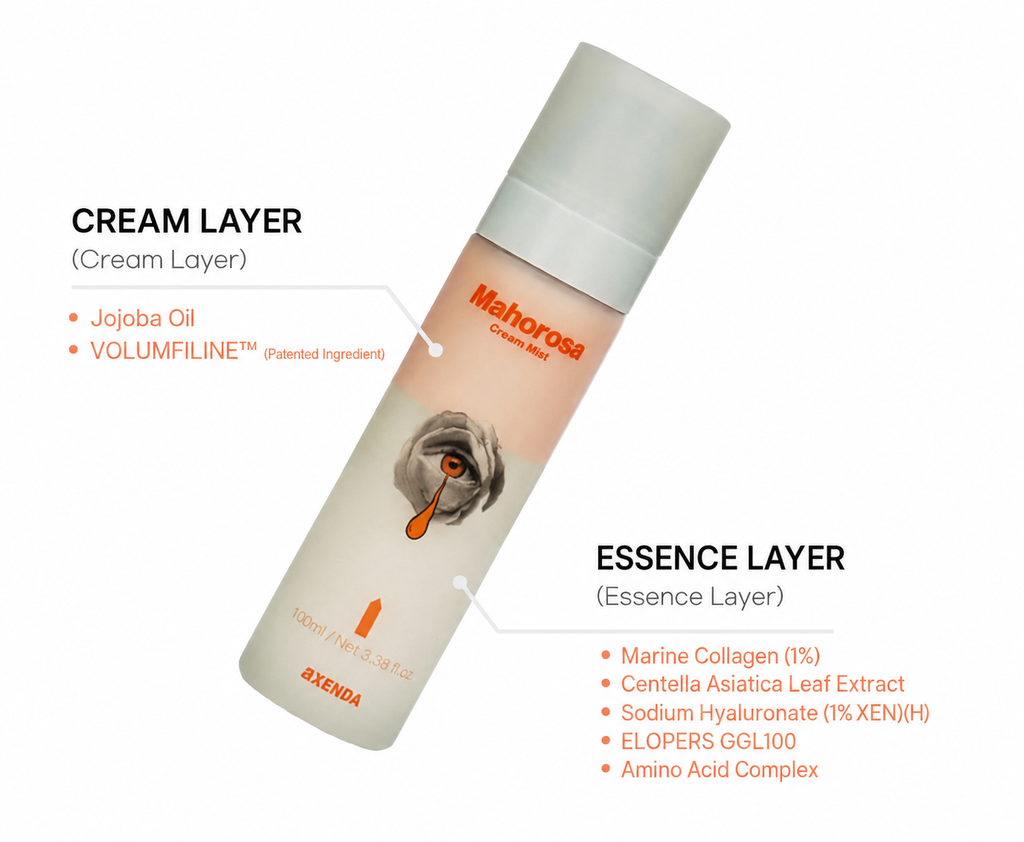 AXENDA Mahorosa Cream Mist Brightening Hydration Glow Care Anti-Aging 100ml