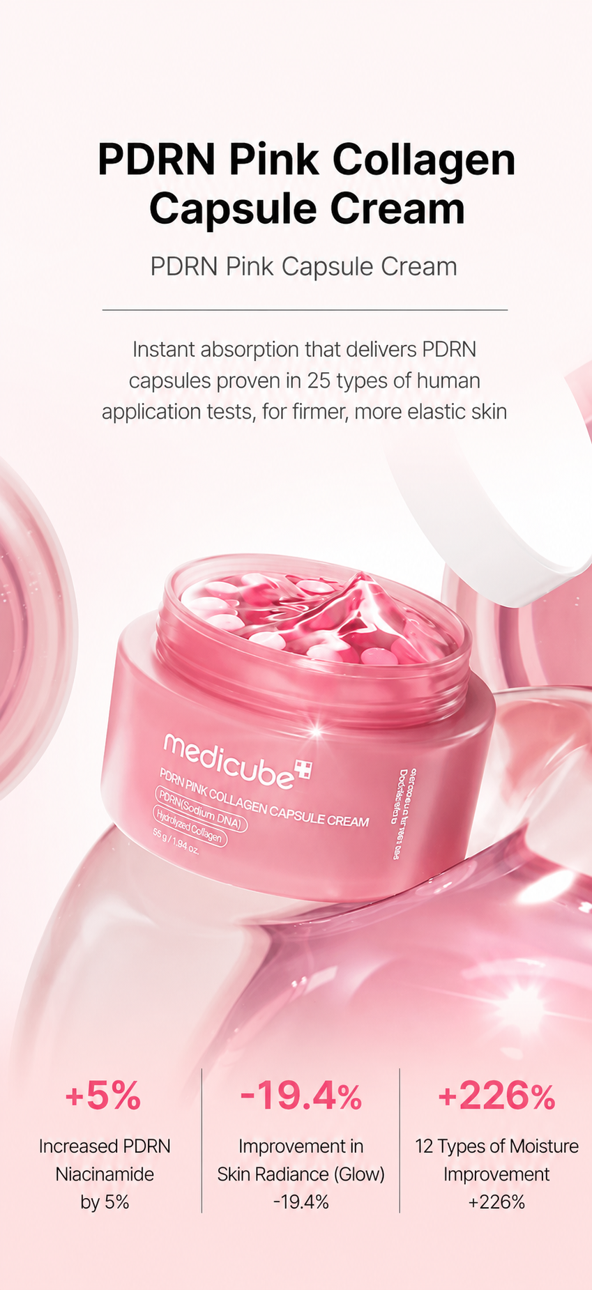 Medicube PDRN Pink Collagen Capsule Cream 55g