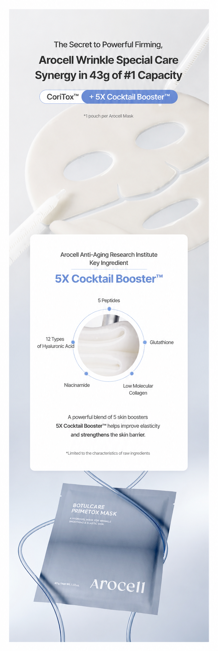 [Arocell] Botulcare Prime Tox Mask (2 Sheets)