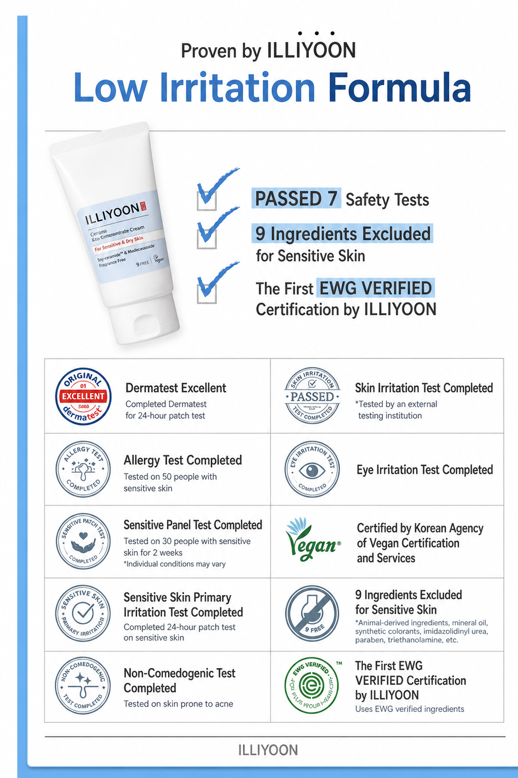 ILLIYOON Ato Cream 230ml + Free 75ml | Ceramide Moisturizer for Dry & Sensitive Skin K-Beauty