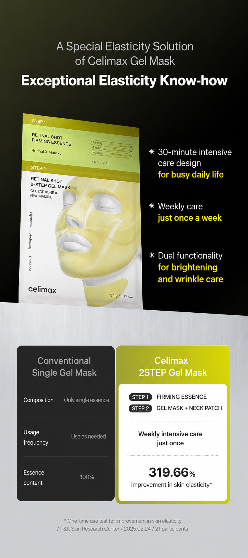 Latest Release- Celimax Retinal 2-Step Gel Mask 4 Sheets