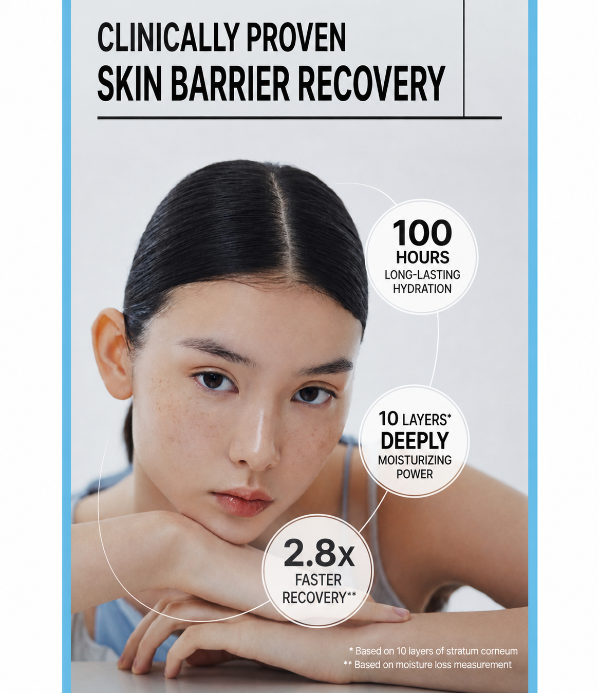 ILLIYOON Ceramide Ato Lotion 350ml + FREE Ato Cream 75ml | Sensitive Skin Moisturizer