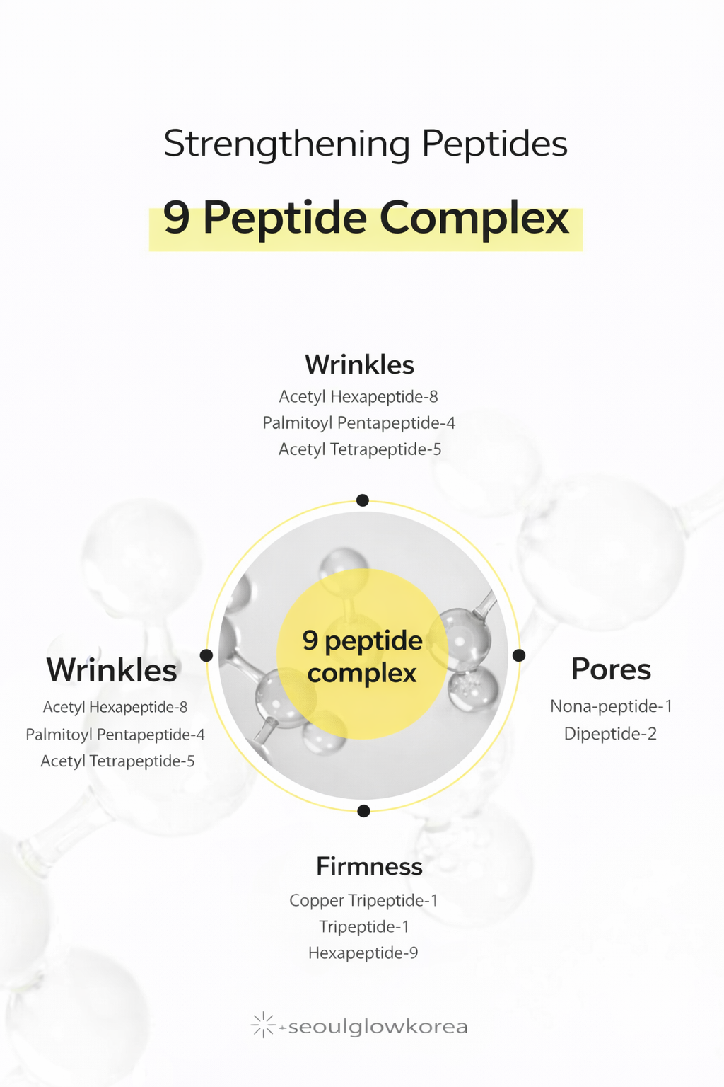 Celimax Retinol Shot Tightening Serum | Firming, Anti-Wrinkle, Deep Hydration | Lightweight Non-Sticky Texture | K-Beauty