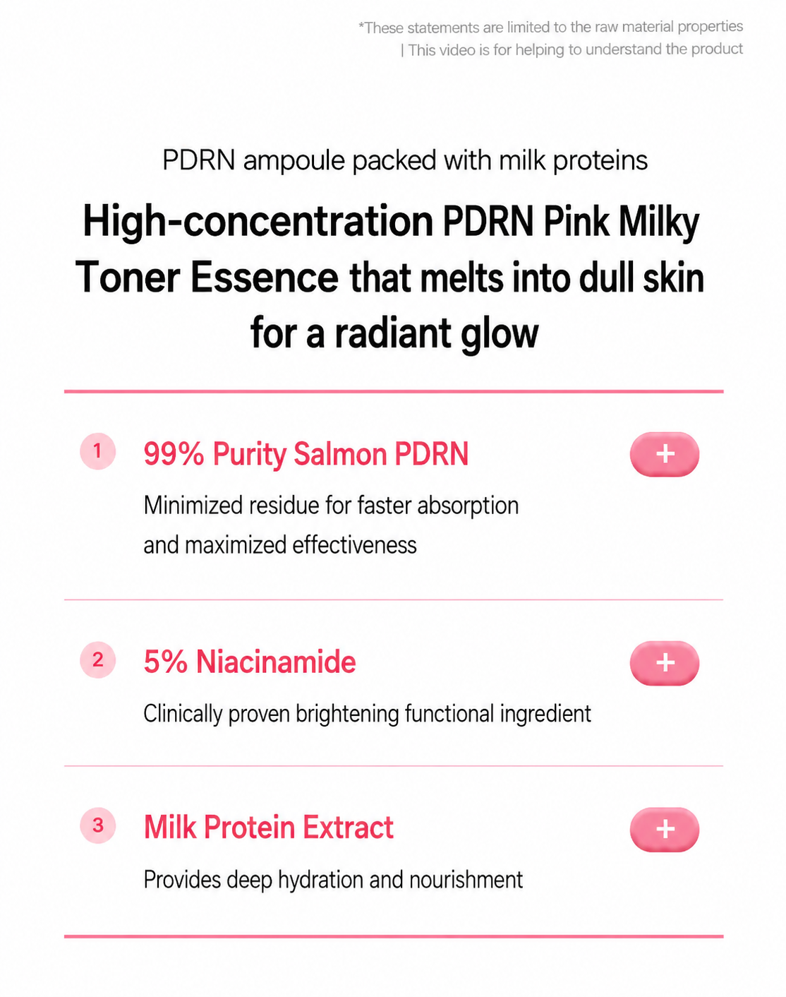 Medicube PDRN Pink Niacinamide Milky Toner 150ml