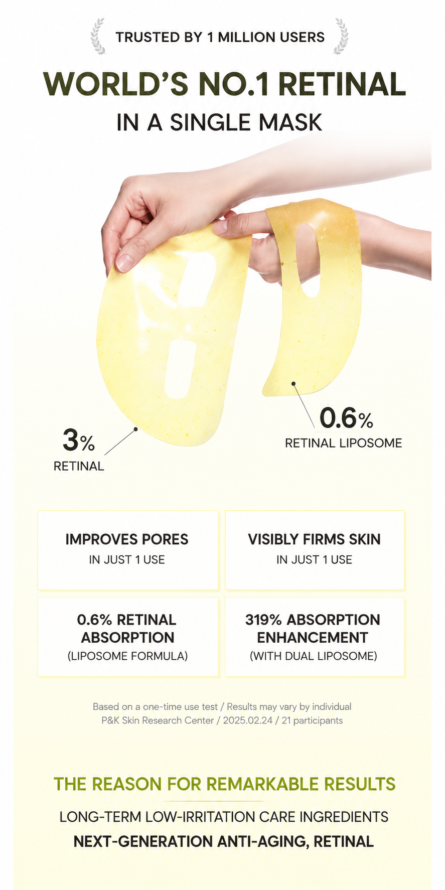 Latest Release- Celimax Retinal 2-Step Gel Mask 4 Sheets