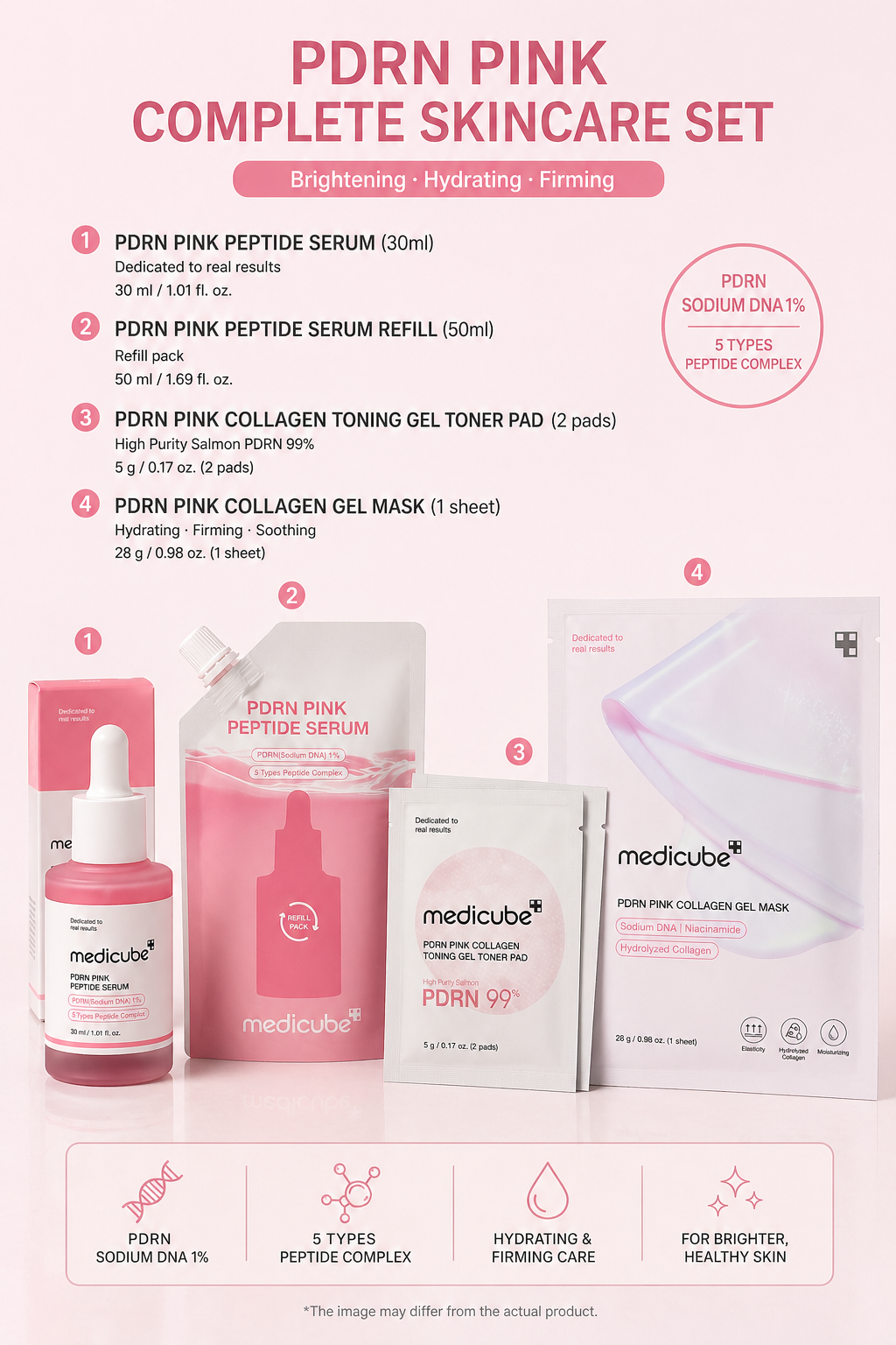 Medicube PDRN Pink Skincare Set (Serum 30ml + Refill 50ml + Pads + Mask) Salmon DNA Glow Care