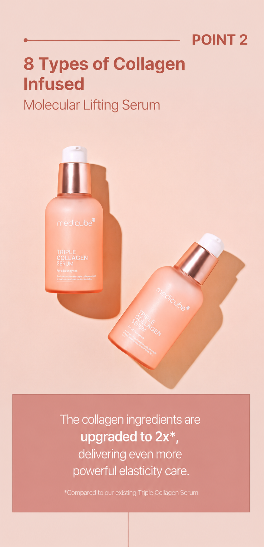 Medicube Triple Collagen Serum 4.0 Hydrating Elasticity Care | K-Beauty