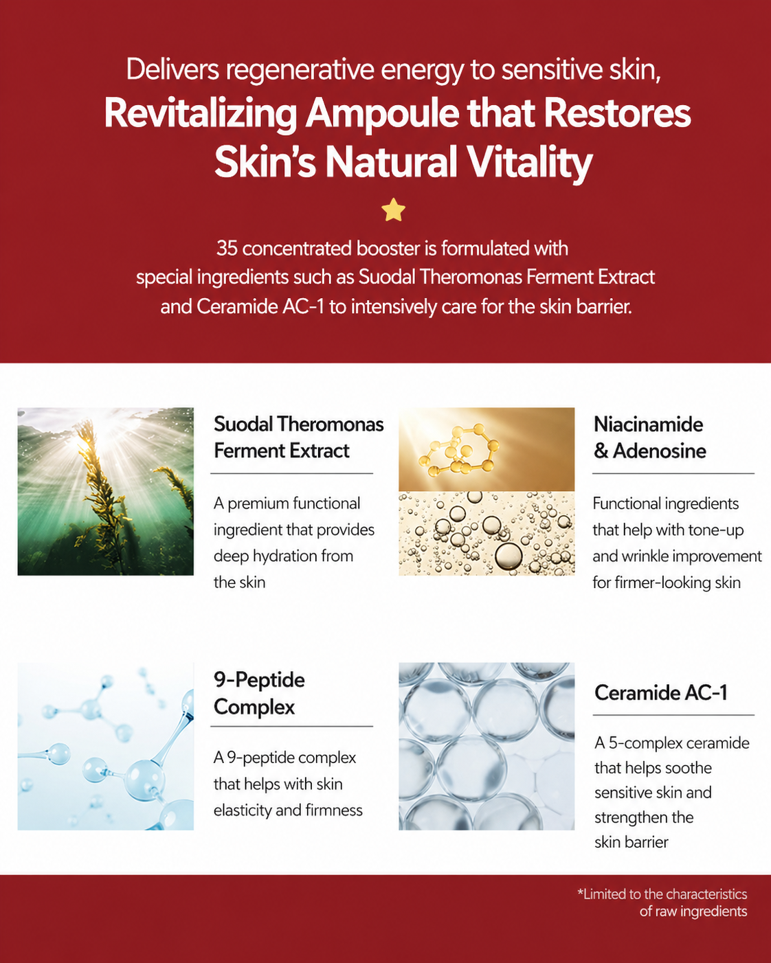Erty RE:SET Revitalizing Ampoule & Cream Set