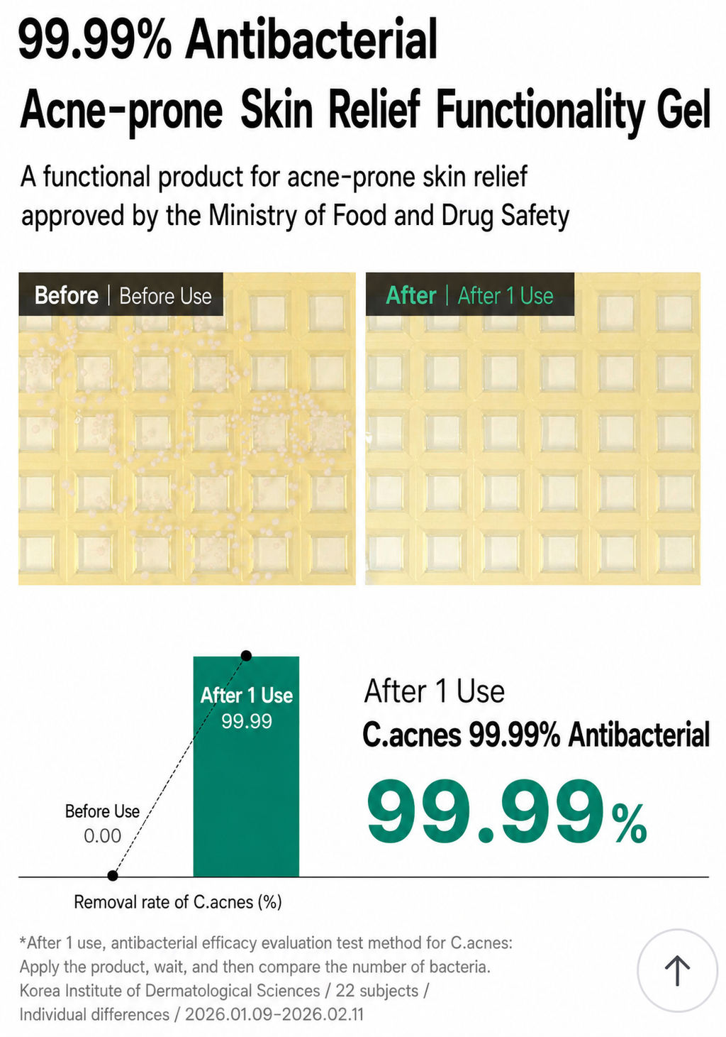 Dong-A Pharmaceutical Acne PRO Gel for Acne-Prone & Sensitive Skin 30ml