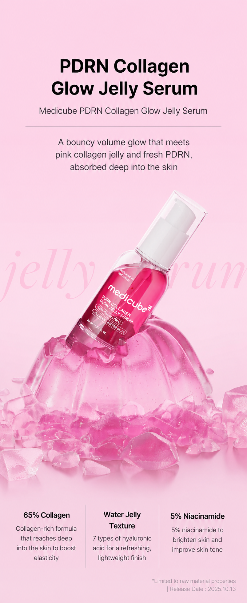 Medicube PDRN Collagen Glow Jelly Serum 30ml