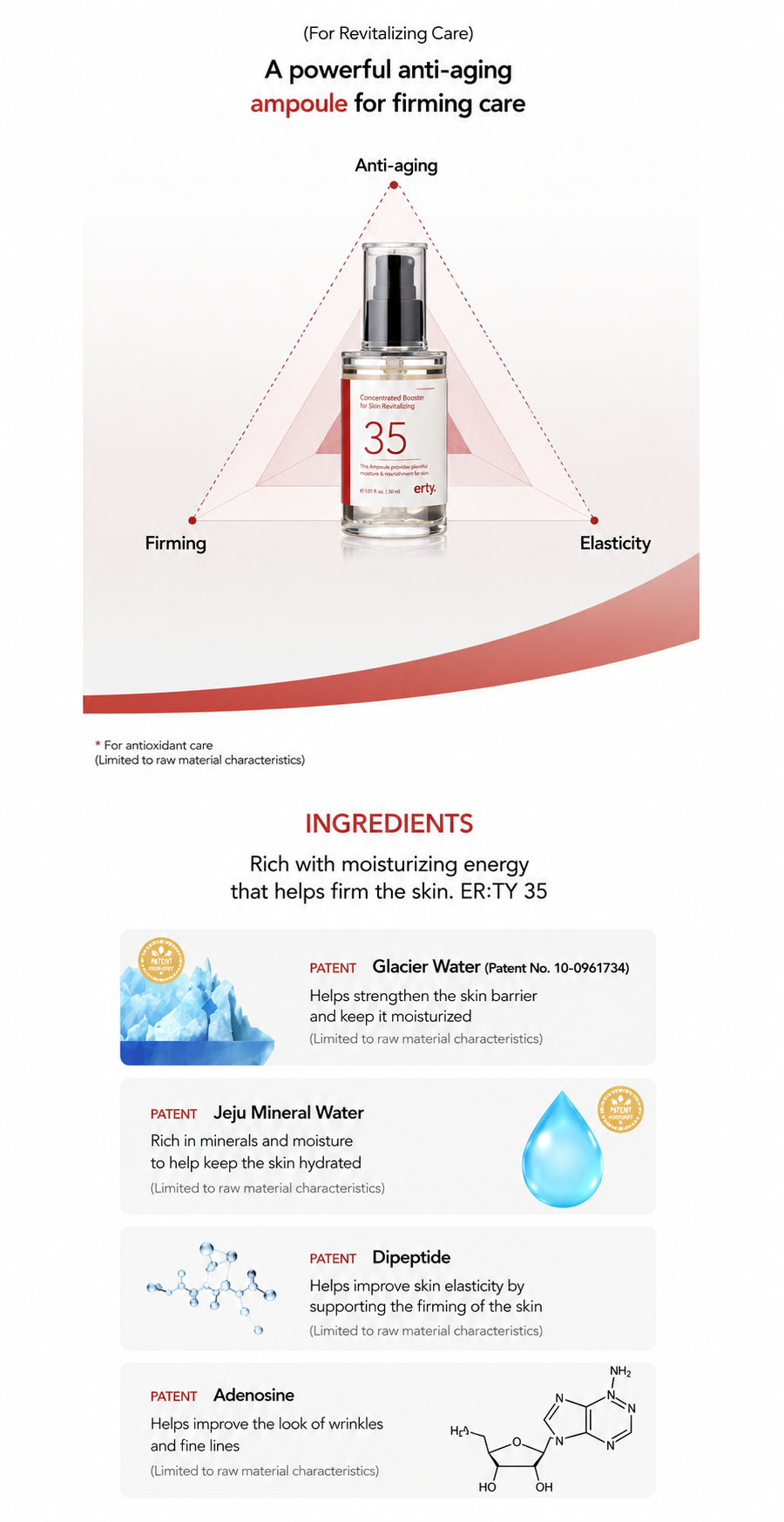 ERTY Booster 35 Revitalizing Ampoule 30ml