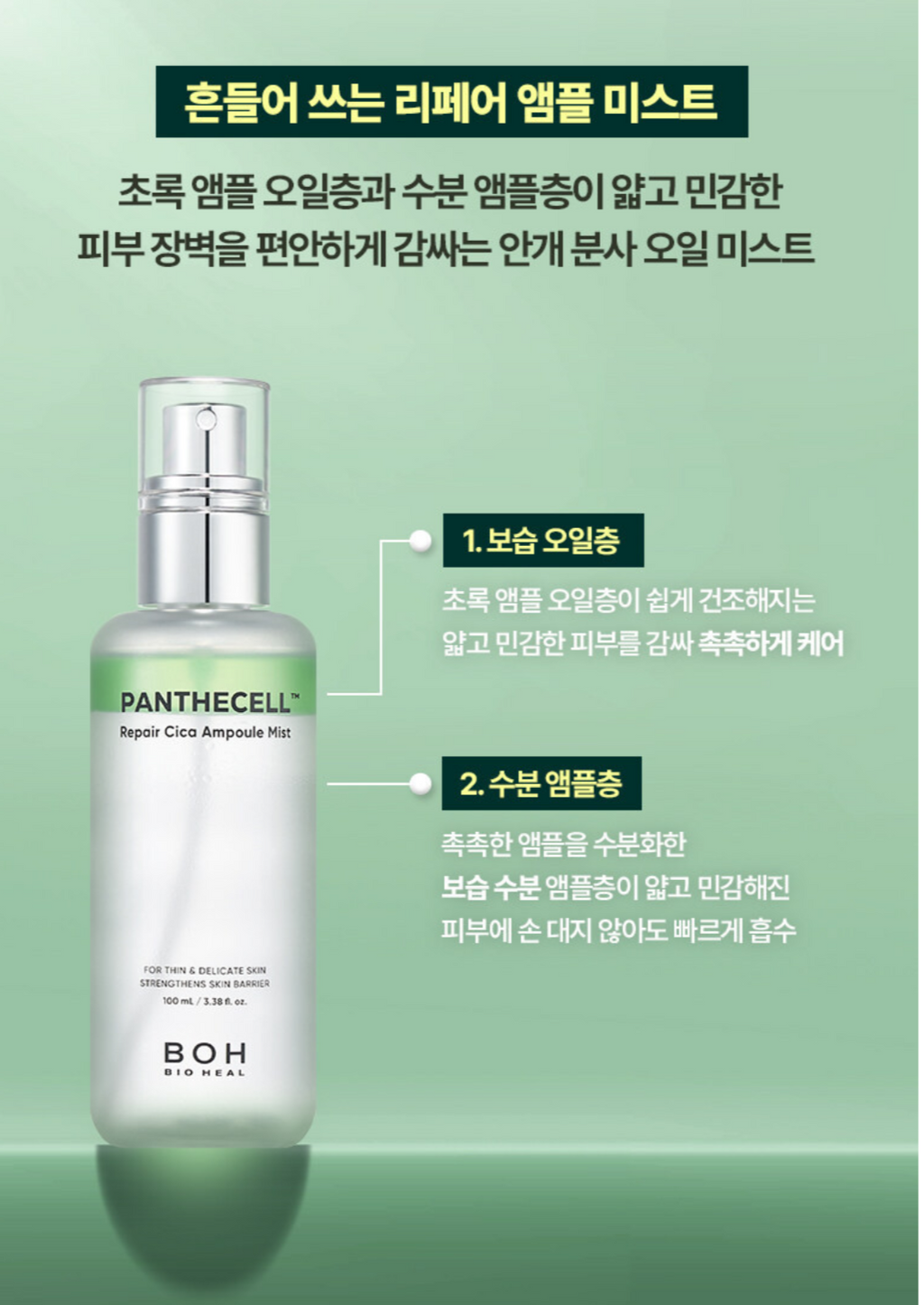 PANTHECELL Repair Cica Ampoule Mist 100ml
