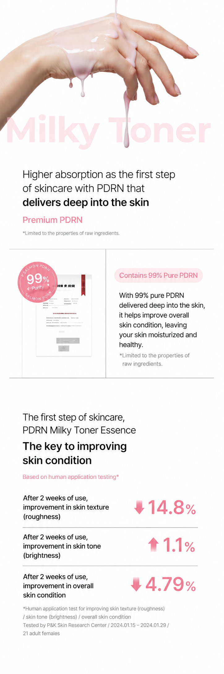 Medicube PDRN Pink Niacinamide Milky Toner 150ml