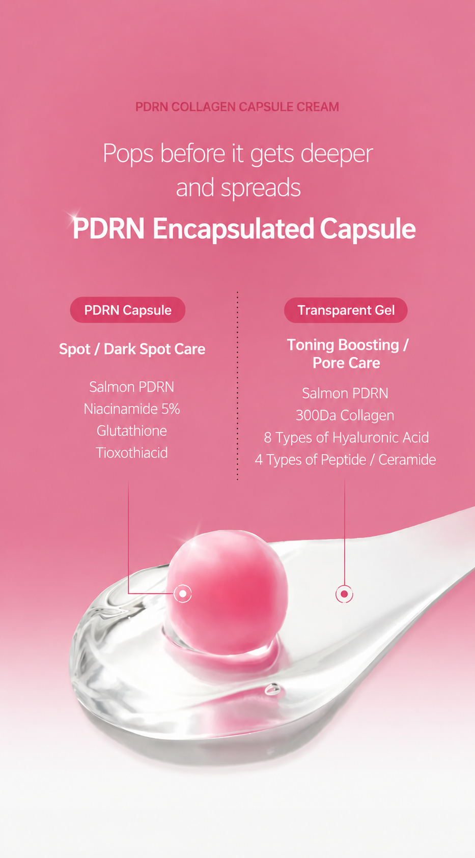 Medicube PDRN Pink Collagen Capsule Cream 55g