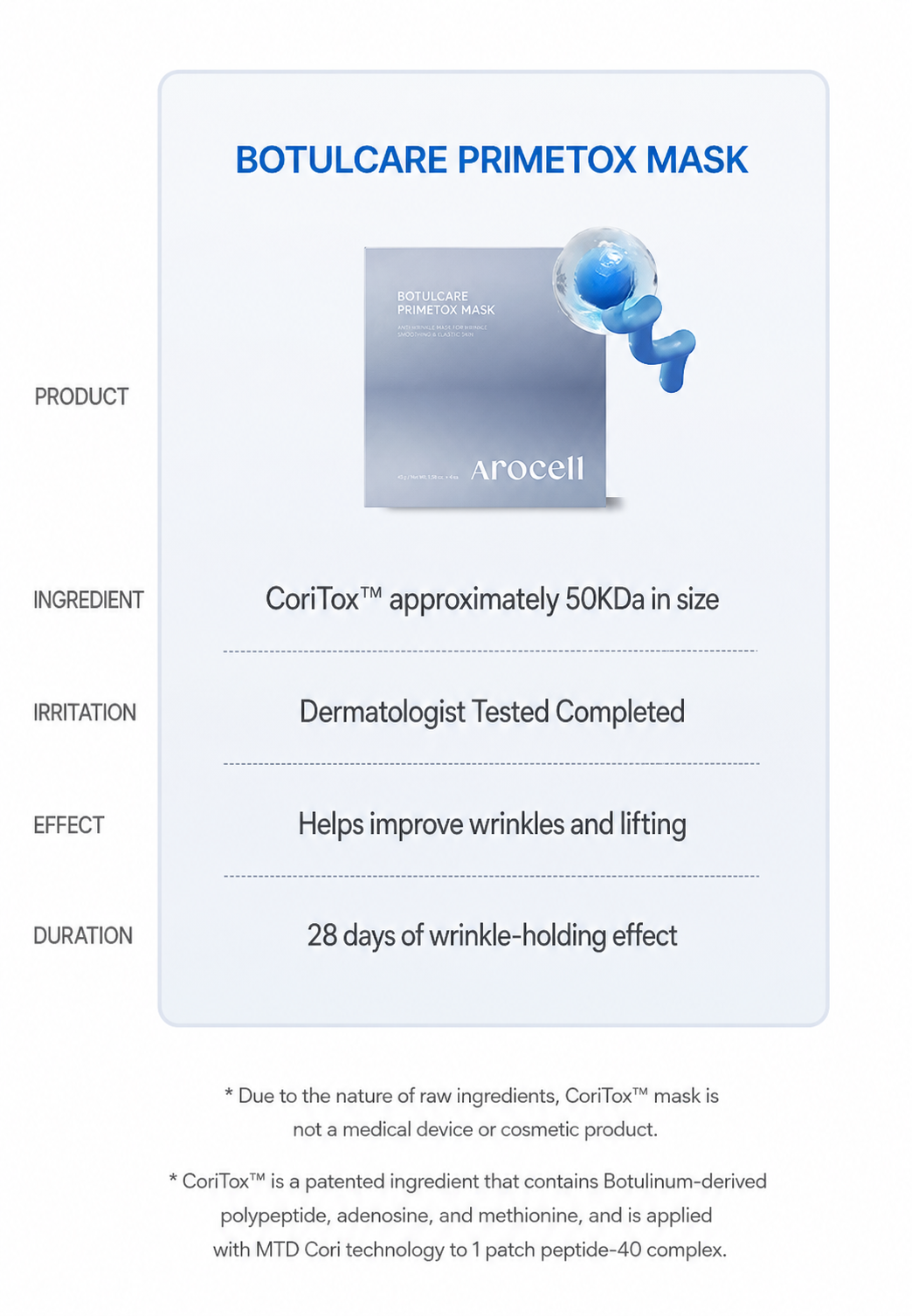 [Arocell] Botulcare Prime Tox Mask (2 Sheets)