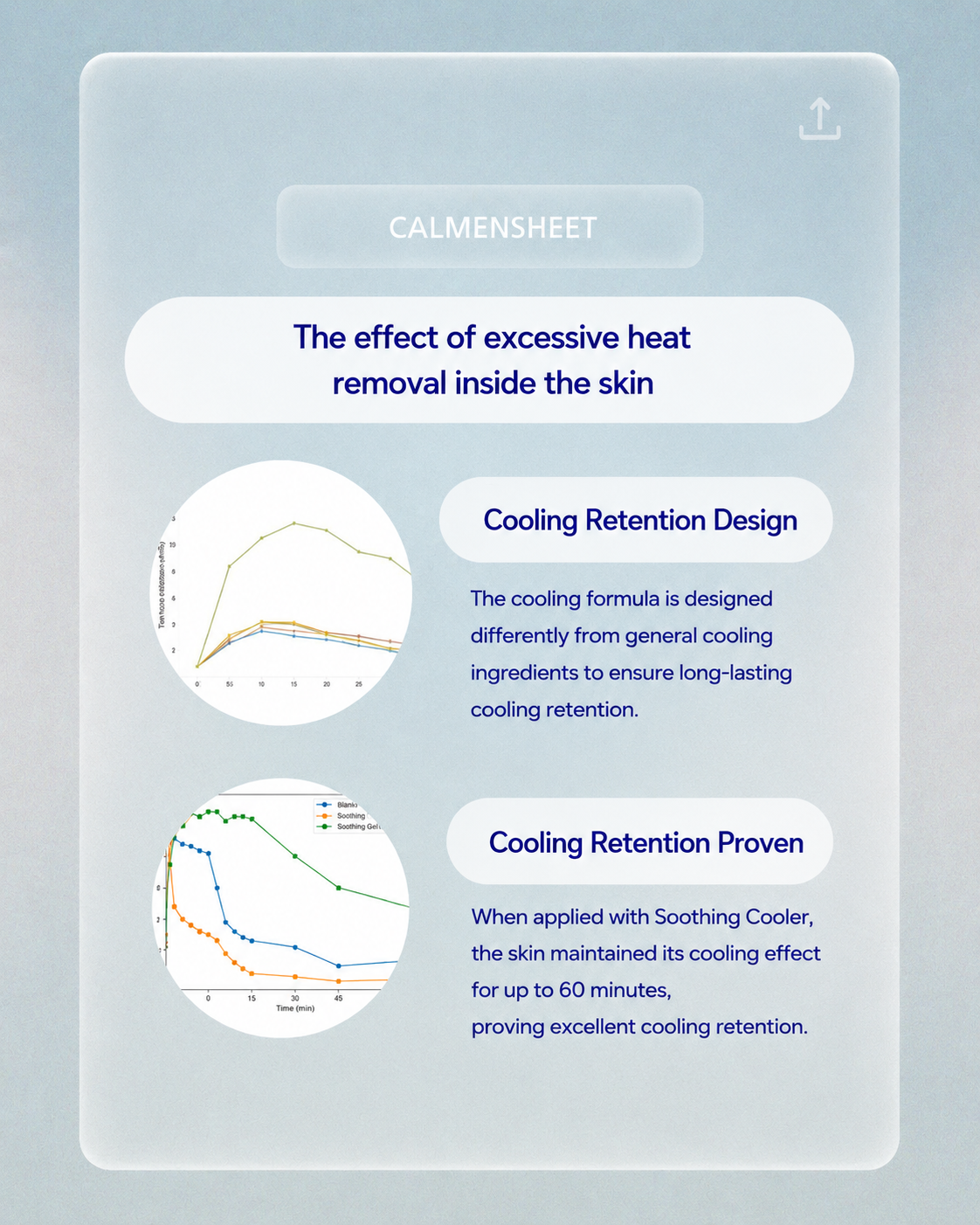 CALMENSHEET Cooling & Soothing Sheet 50 Sheets